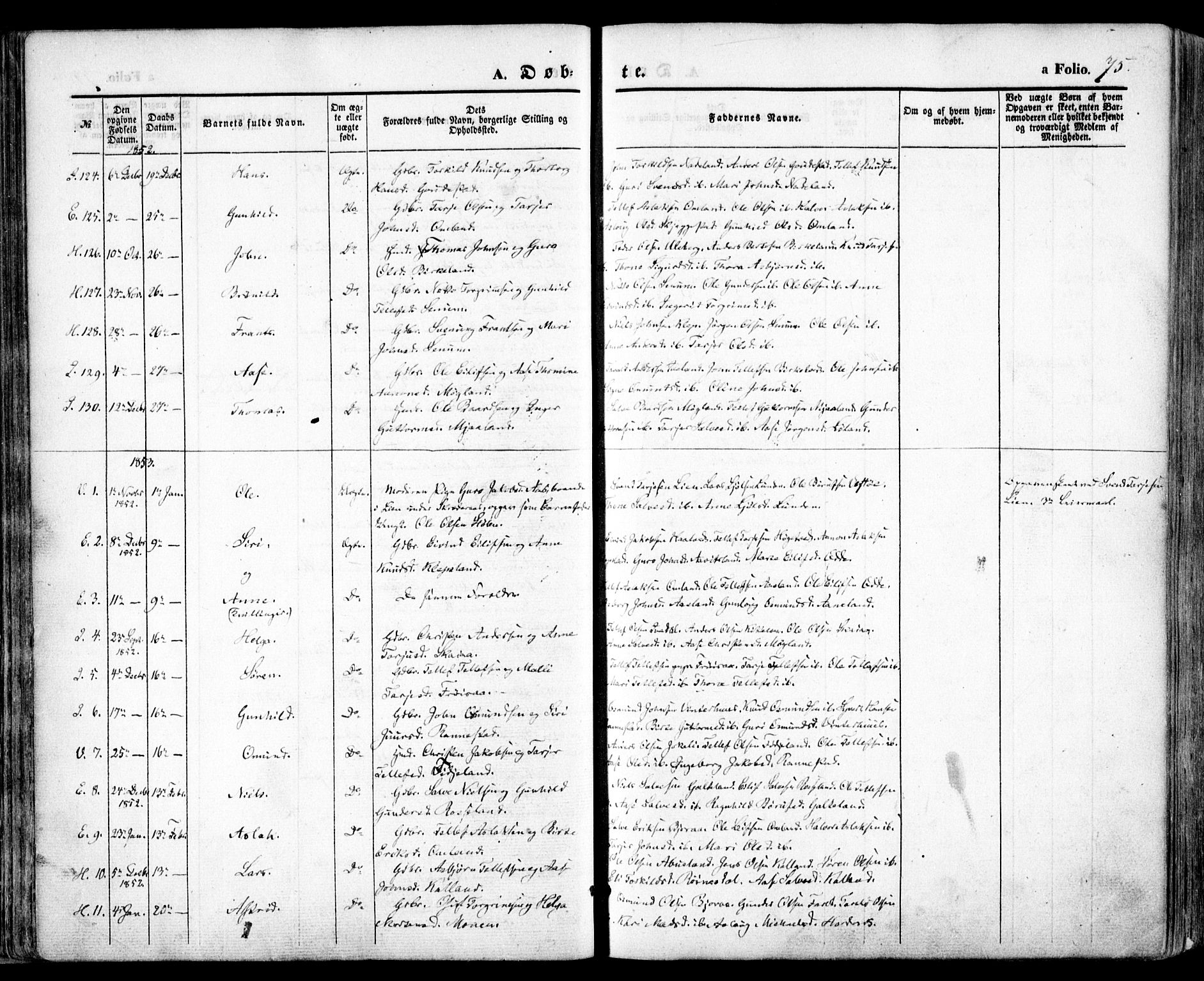 Evje sokneprestkontor, AV/SAK-1111-0008/F/Fa/Faa/L0005: Parish register (official) no. A 5, 1843-1865, p. 75