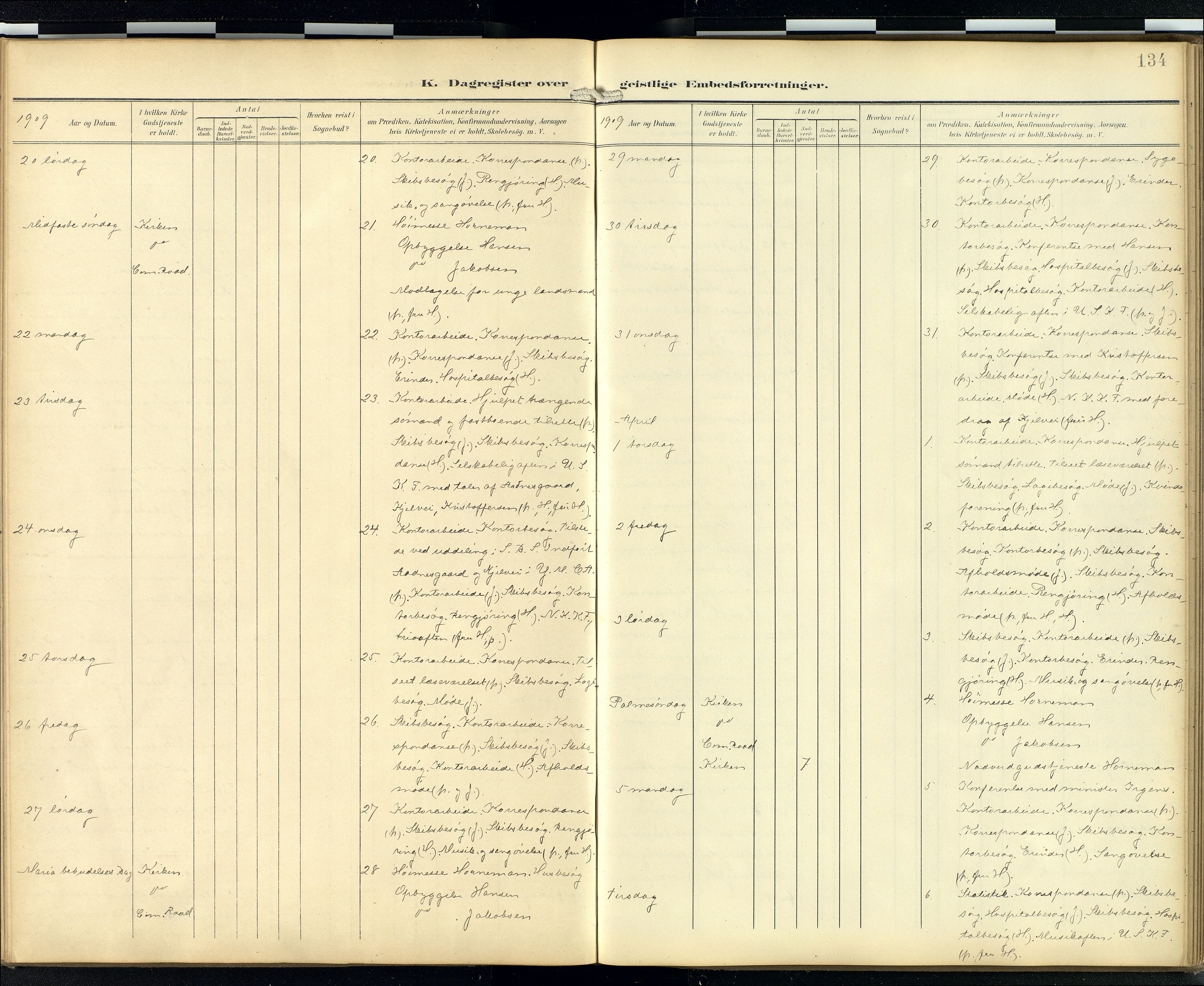 Den norske sjømannsmisjon i utlandet/London m/bistasjoner, AV/SAB-SAB/PA-0103/H/Ha/L0003: Parish register (official) no. A 3, 1903-1934, p. 133b-134a