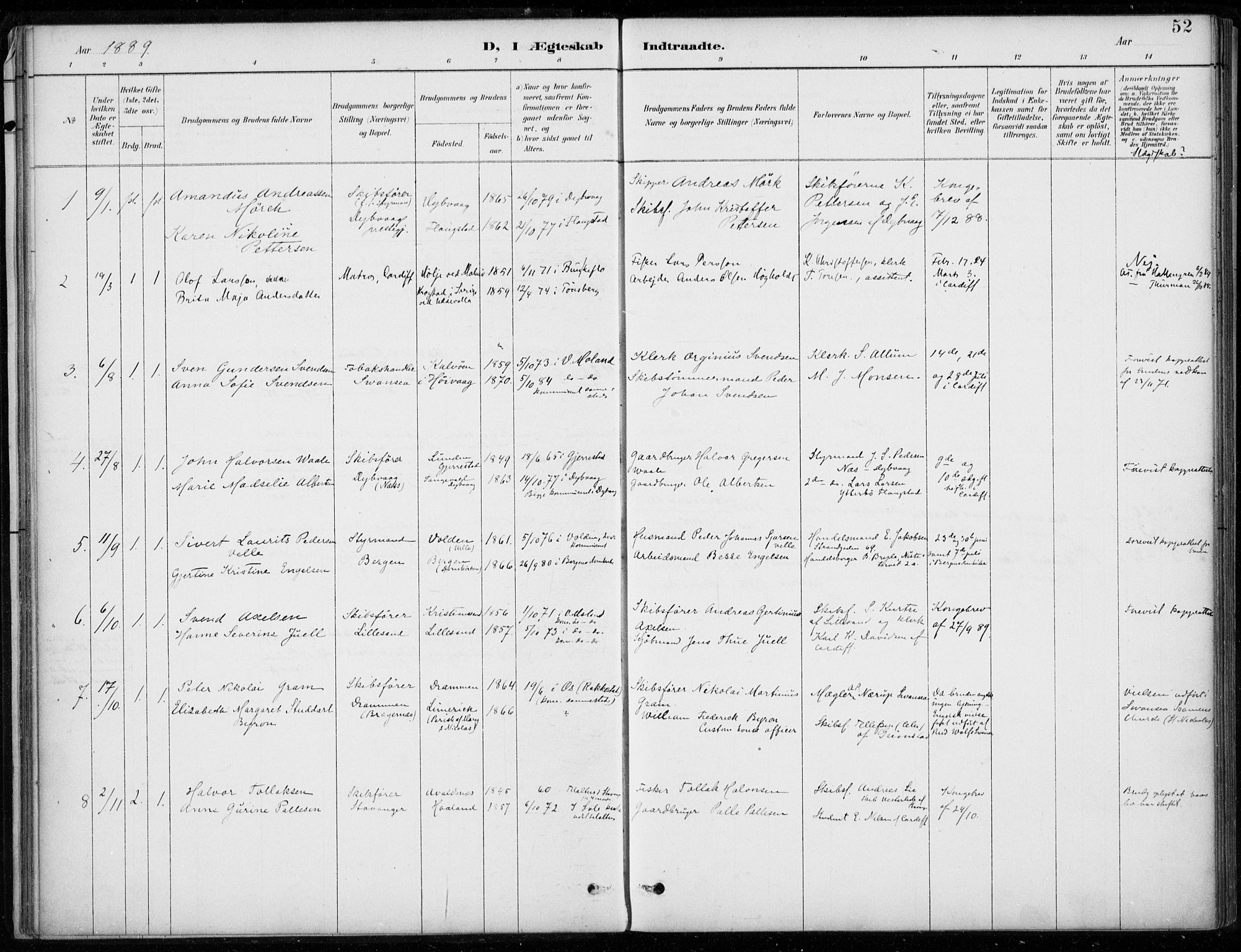 Den norske sjømannsmisjon i utlandet/Bristolhavnene(Cardiff-Swansea), SAB/SAB/PA-0102/H/Ha/Haa/L0002: Parish register (official) no. A 2, 1887-1932, p. 52