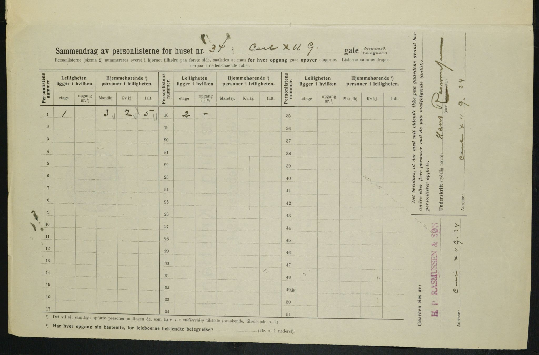 OBA, Municipal Census 1914 for Kristiania, 1914, p. 48642