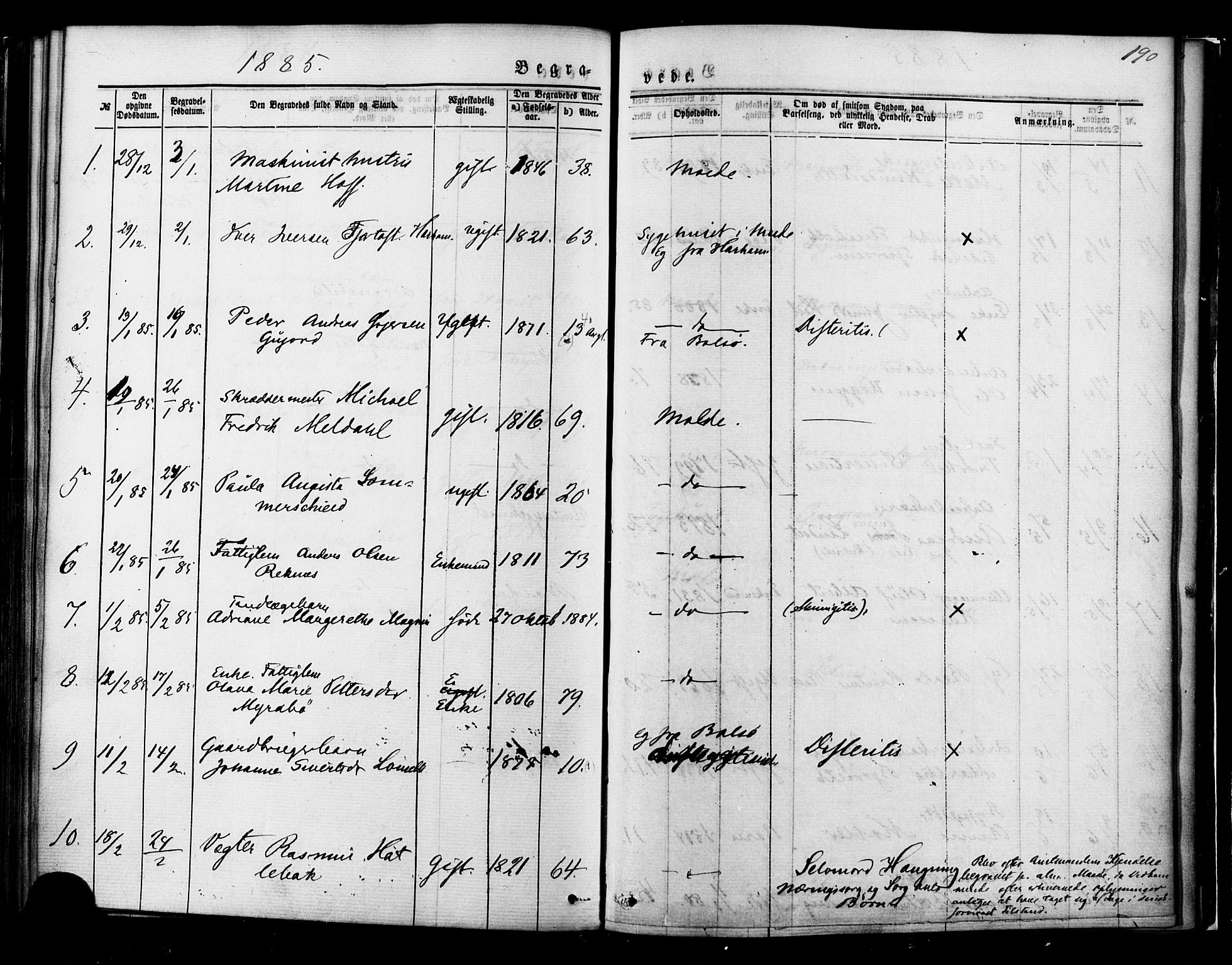 Ministerialprotokoller, klokkerbøker og fødselsregistre - Møre og Romsdal, SAT/A-1454/558/L0691: Parish register (official) no. 558A05, 1873-1886, p. 190
