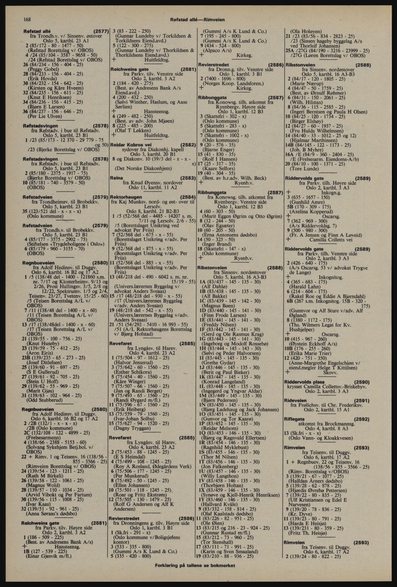 Kristiania/Oslo adressebok, PUBL/-, 1976-1977, p. 168