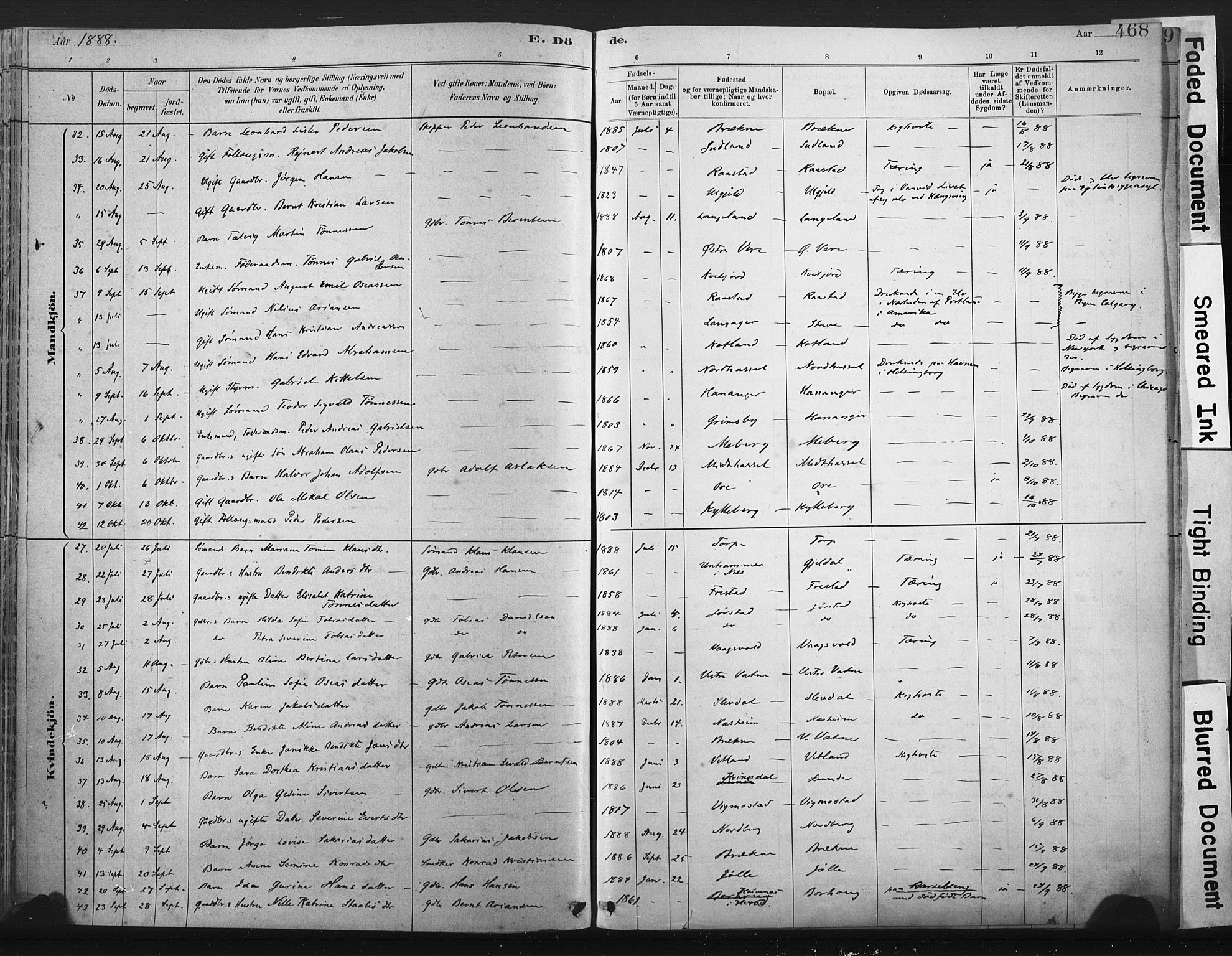 Lista sokneprestkontor, AV/SAK-1111-0027/F/Fa/L0012: Parish register (official) no. A 12, 1879-1903, p. 468