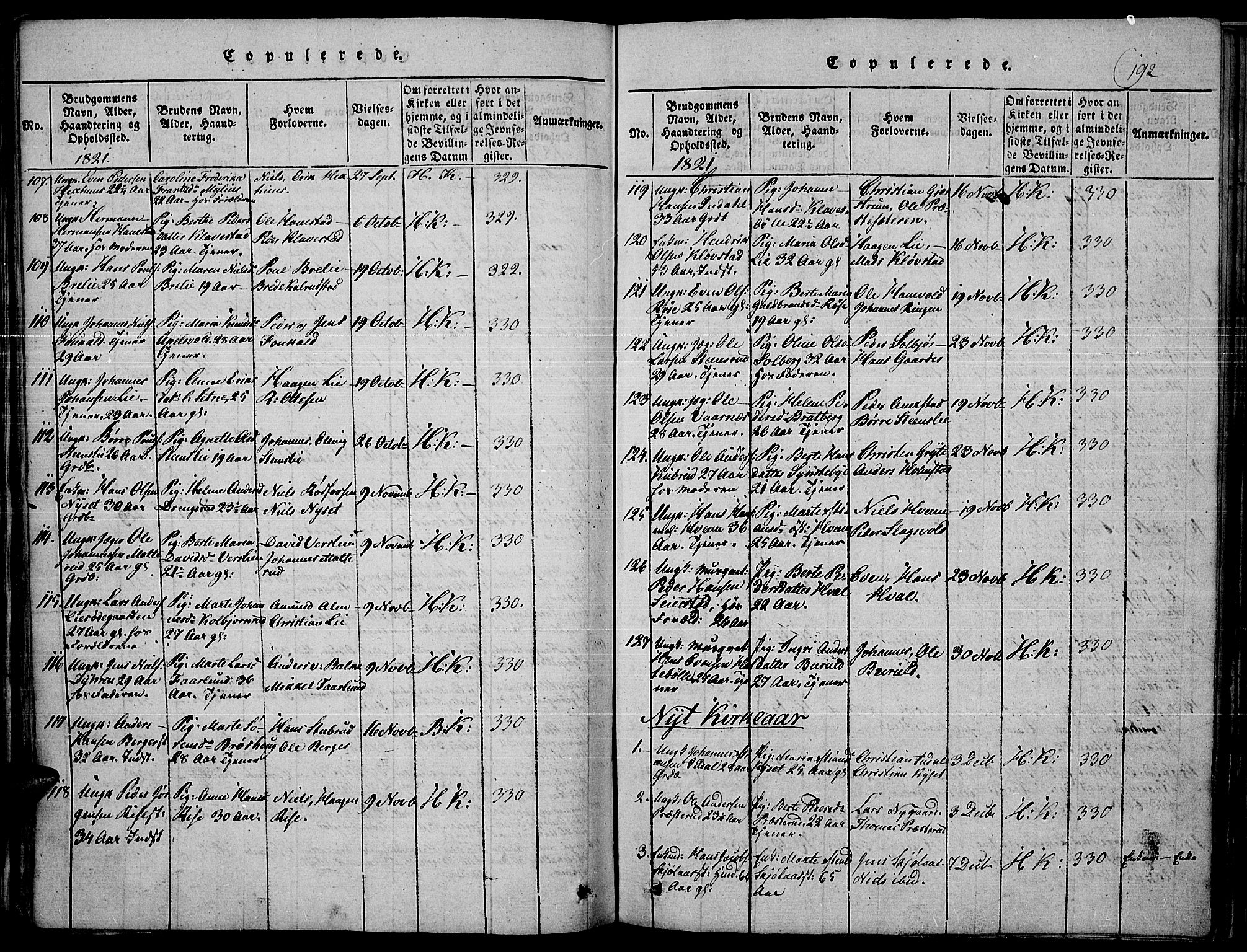 Toten prestekontor, SAH/PREST-102/H/Ha/Haa/L0010: Parish register (official) no. 10, 1820-1828, p. 192