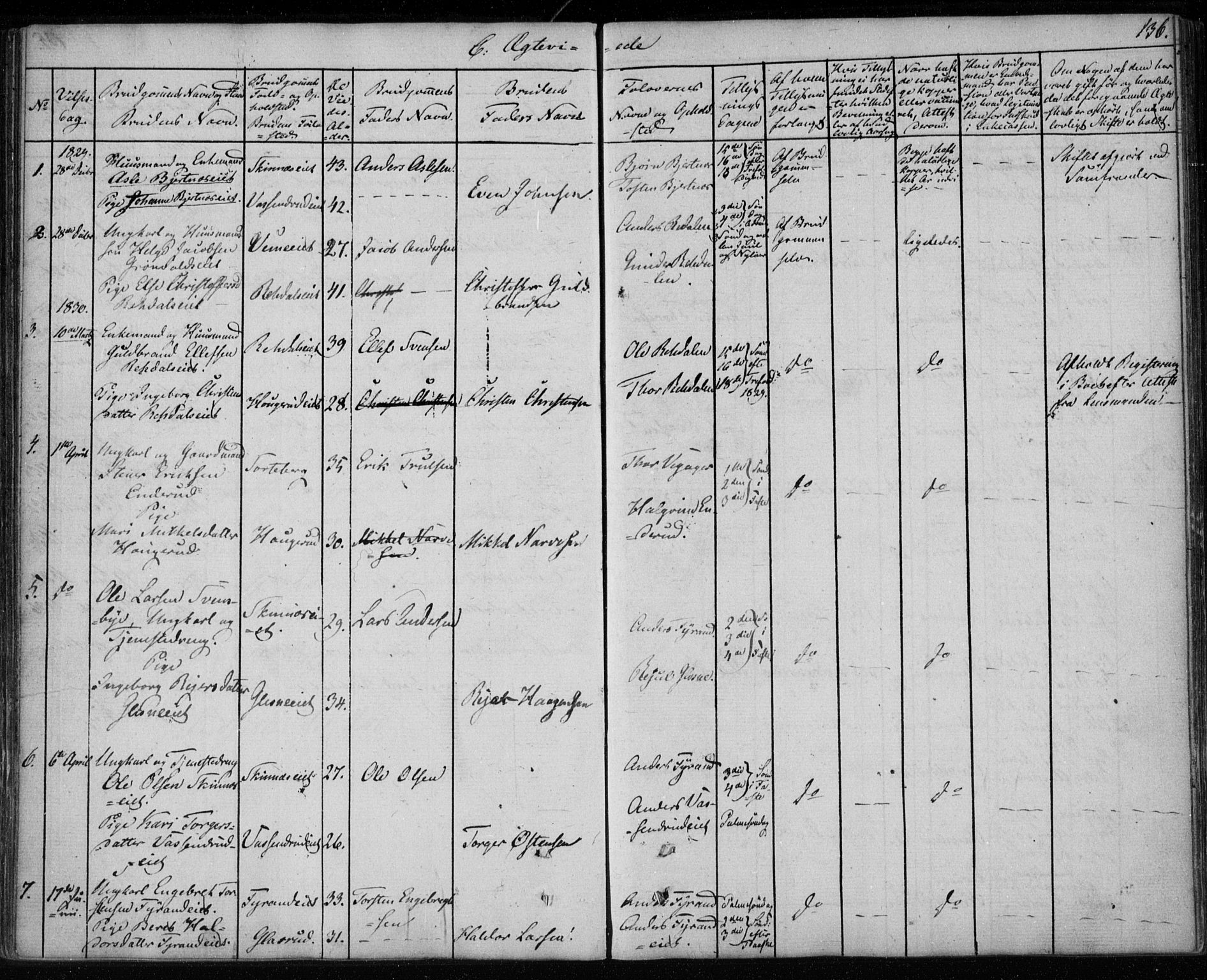 Krødsherad kirkebøker, SAKO/A-19/F/Fa/L0002: Parish register (official) no. 2, 1829-1851, p. 136