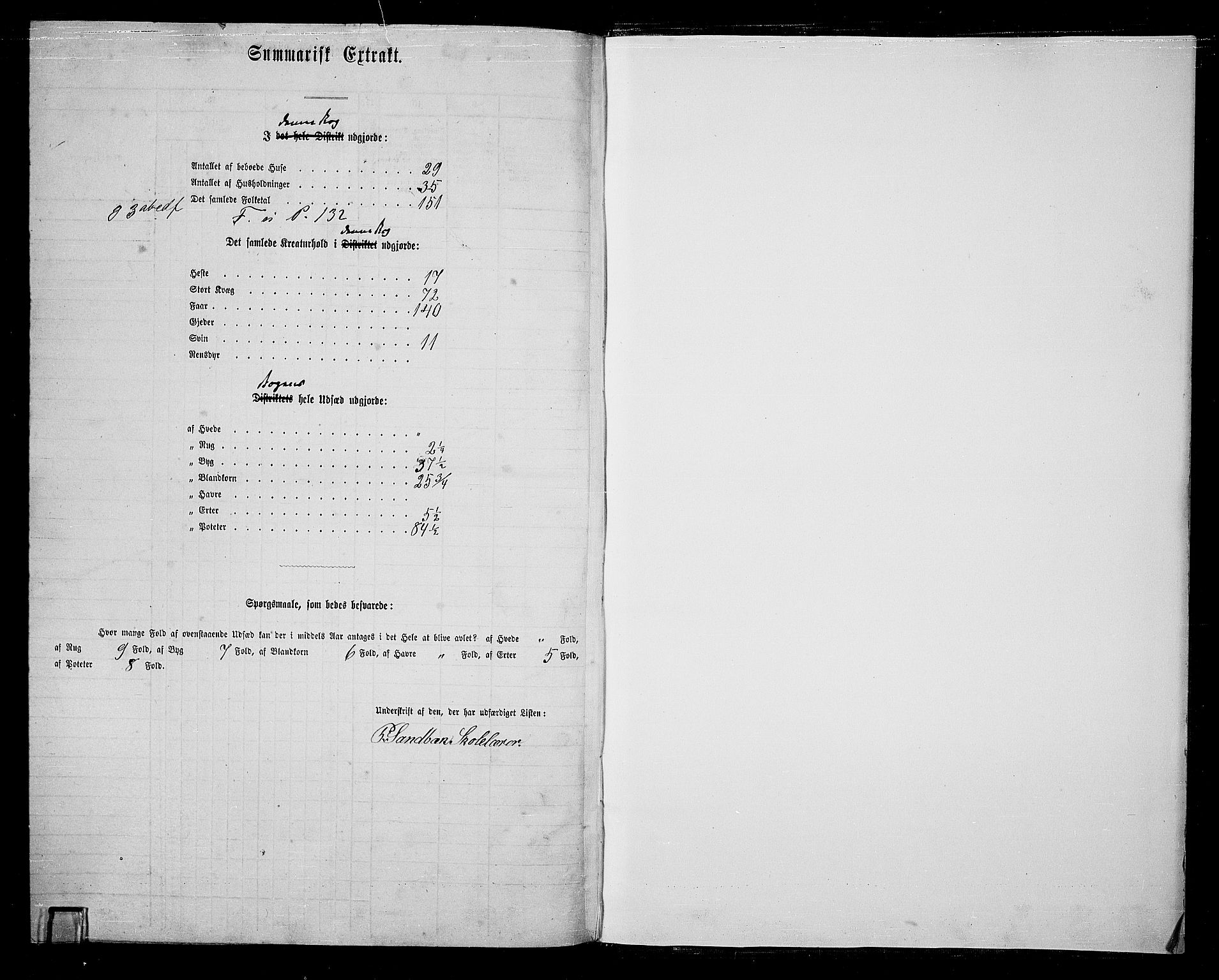 RA, 1865 census for Gran, 1865, p. 184