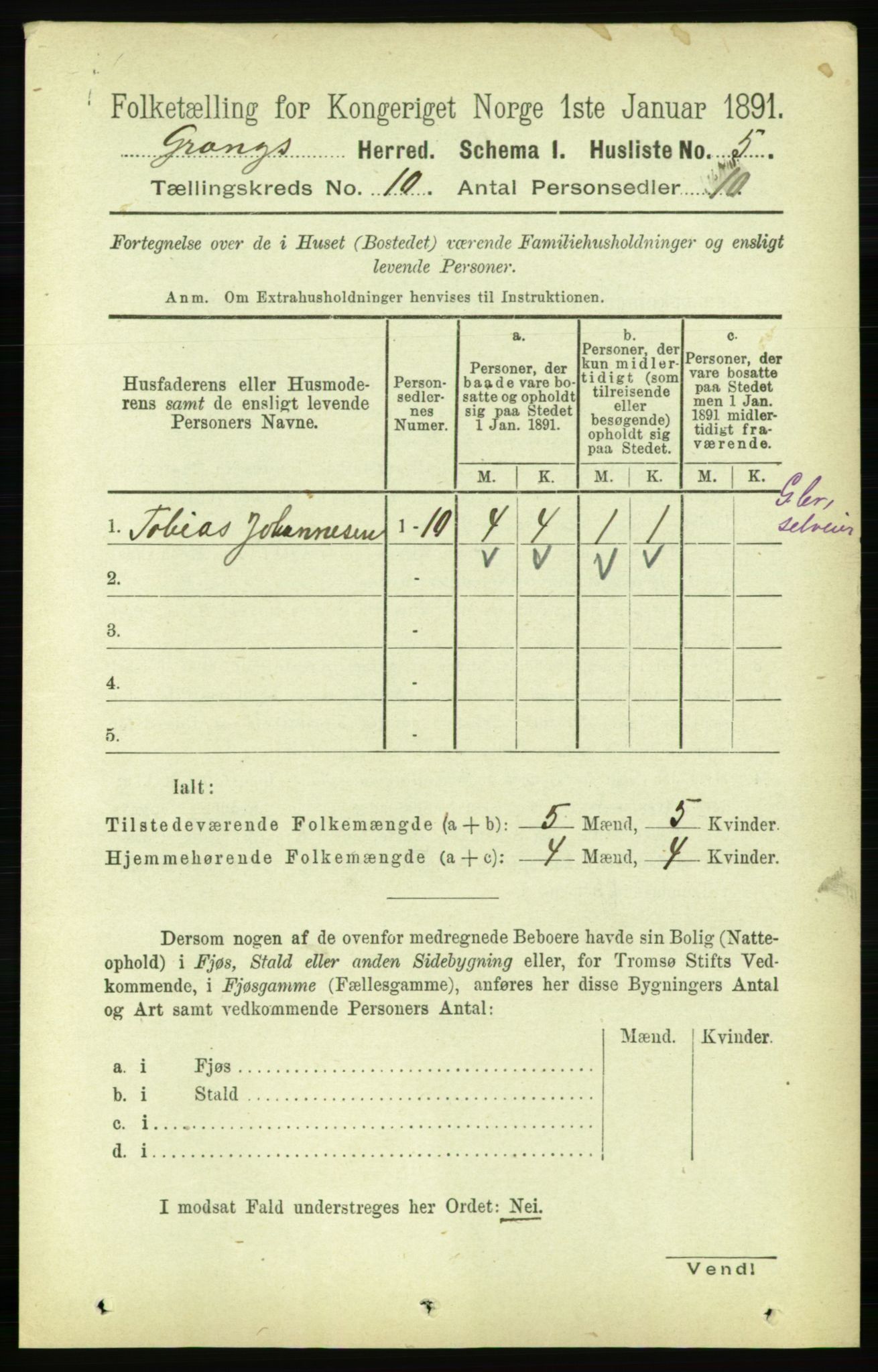 RA, 1891 census for 1742 Grong, 1891, p. 3576