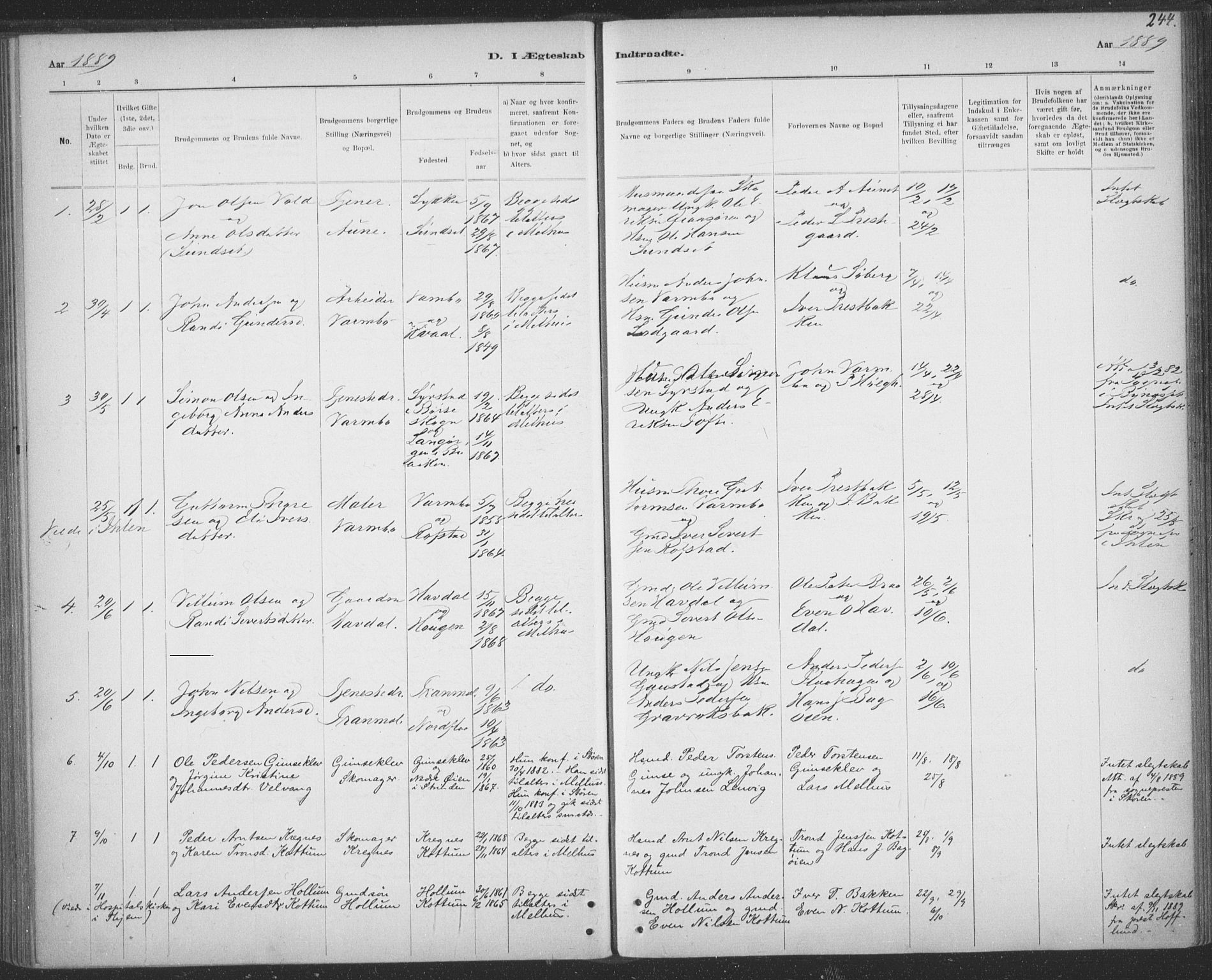 Ministerialprotokoller, klokkerbøker og fødselsregistre - Sør-Trøndelag, SAT/A-1456/691/L1085: Parish register (official) no. 691A17, 1887-1908, p. 244