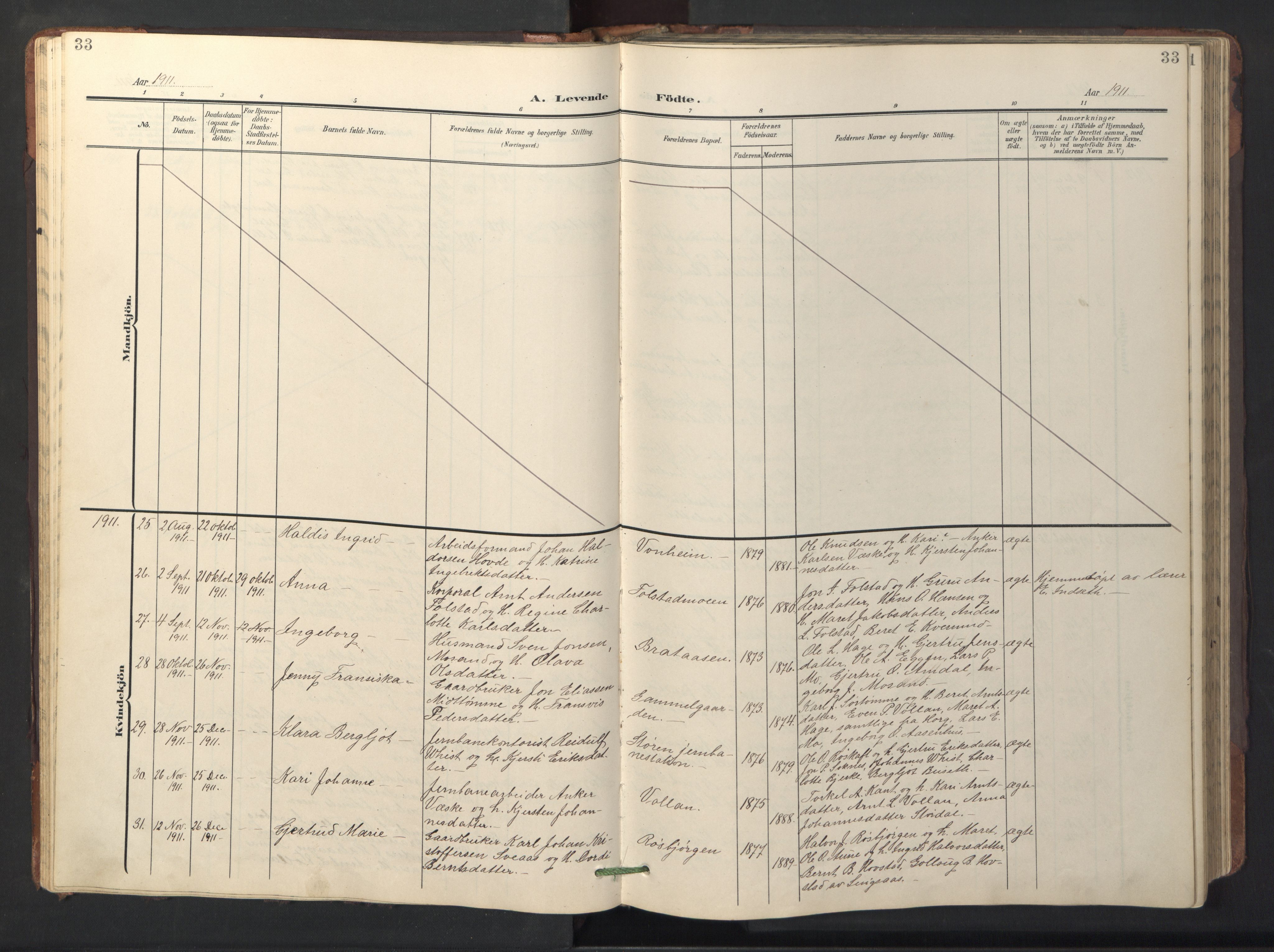 Ministerialprotokoller, klokkerbøker og fødselsregistre - Sør-Trøndelag, SAT/A-1456/687/L1019: Parish register (copy) no. 687C03, 1904-1931, p. 33