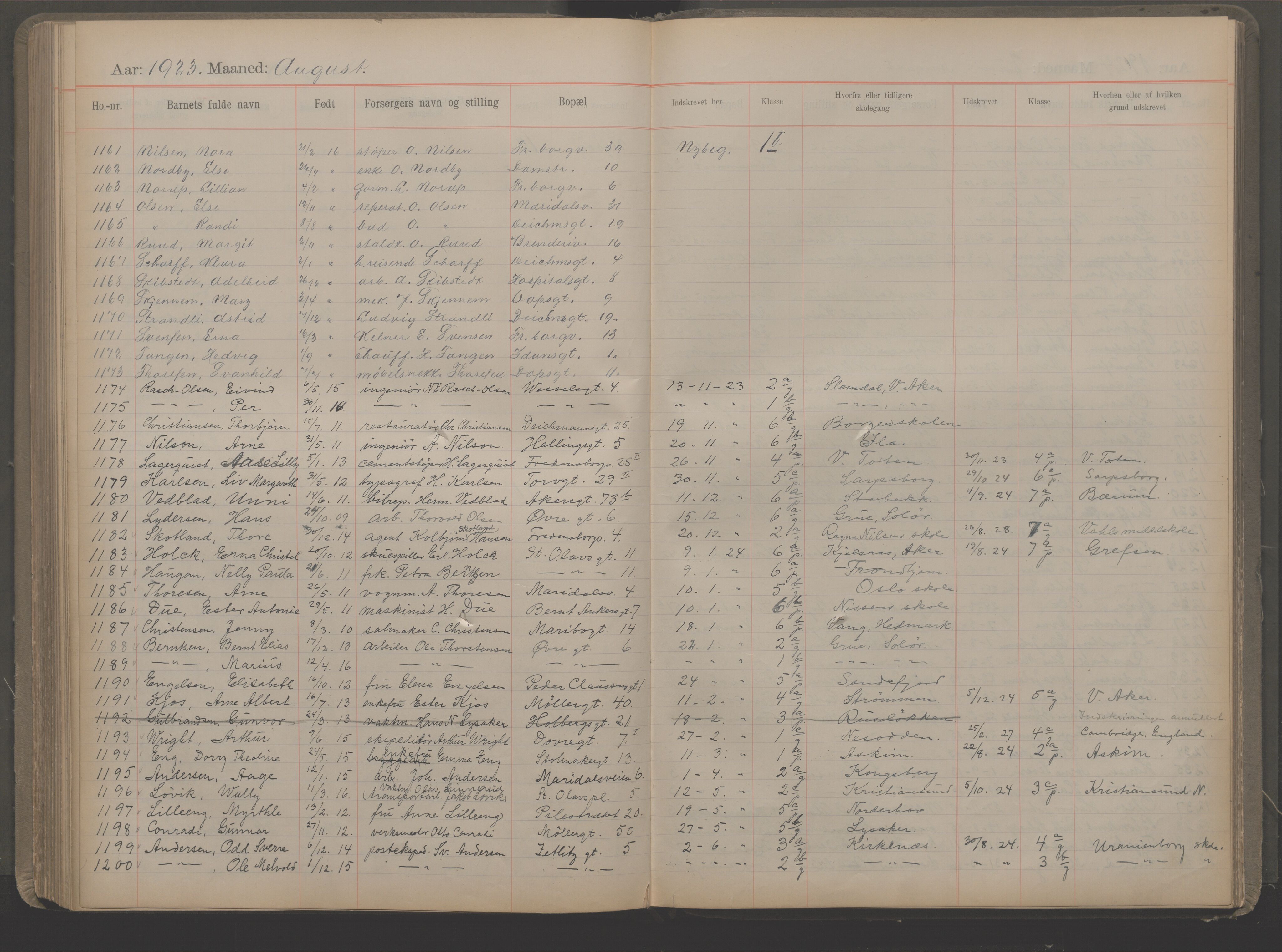 Møllergata skole, OBA/A-20129/F/Fa/L0002: Ut-/innskrivningsprotokoll, 1907-1932, p. 161