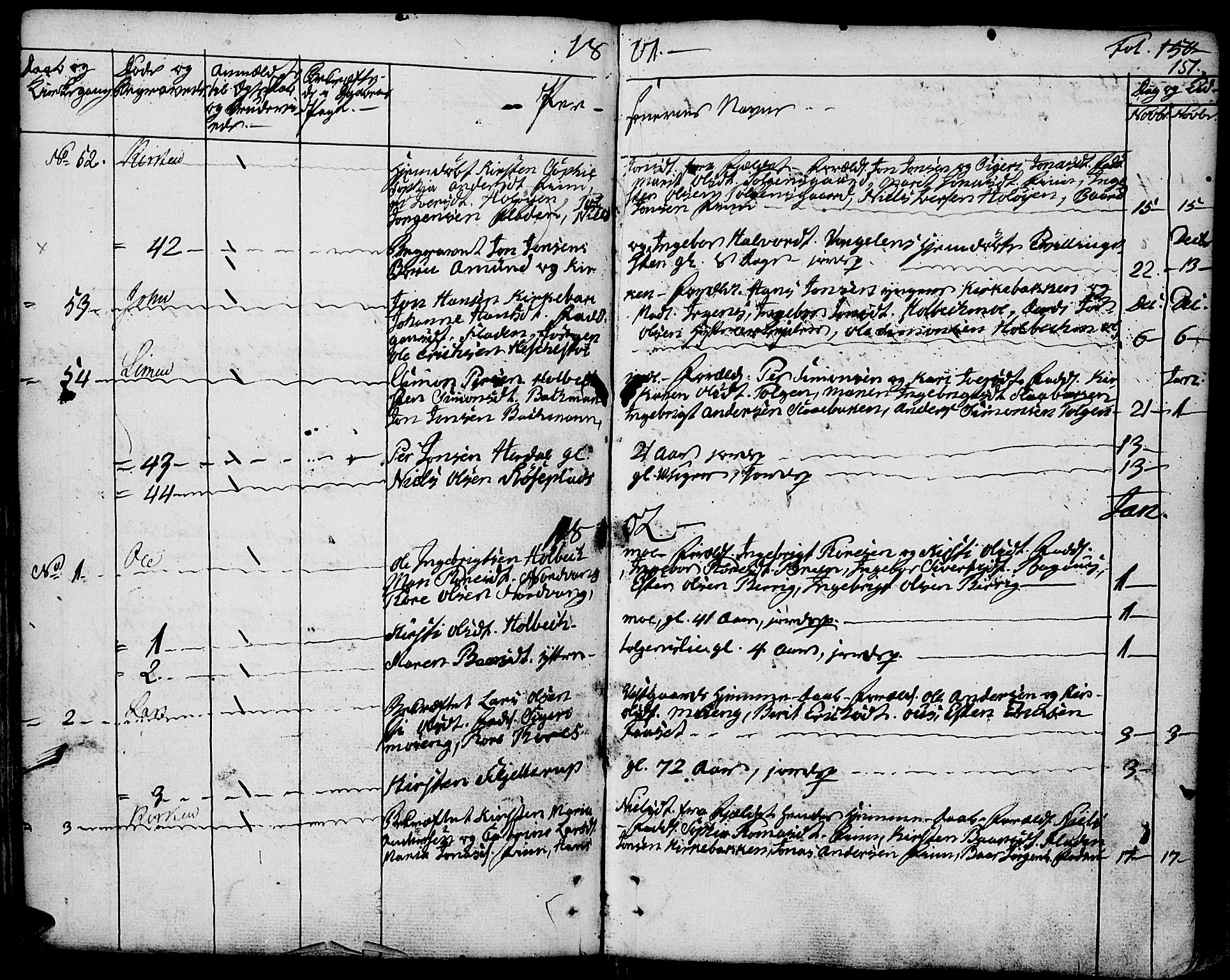 Tolga prestekontor, SAH/PREST-062/K/L0003: Parish register (official) no. 3, 1786-1814, p. 151