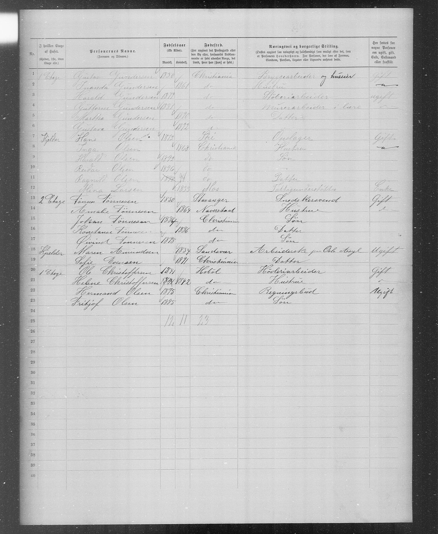 OBA, Municipal Census 1899 for Kristiania, 1899, p. 2924