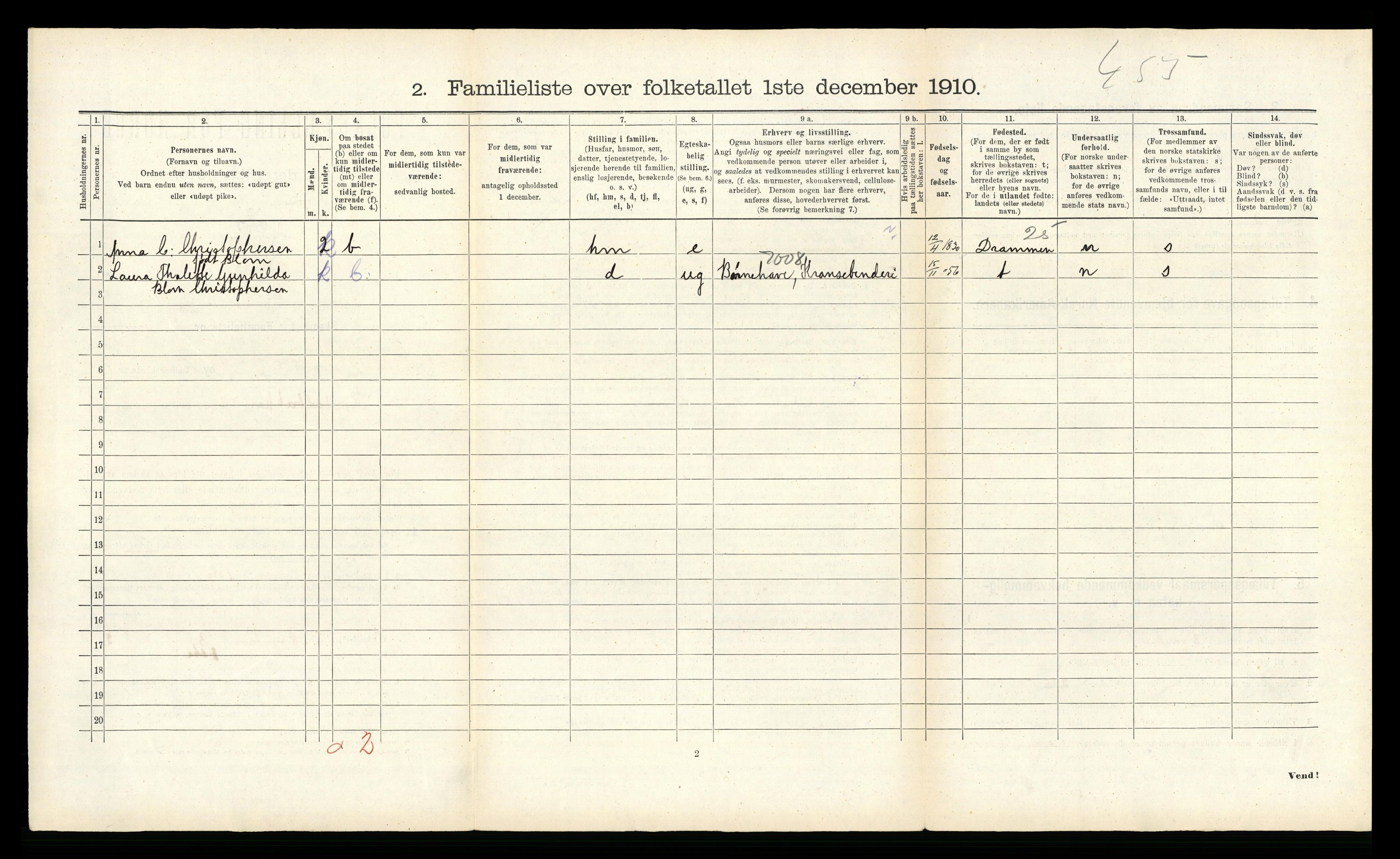 RA, 1910 census for Kongsberg, 1910, p. 391