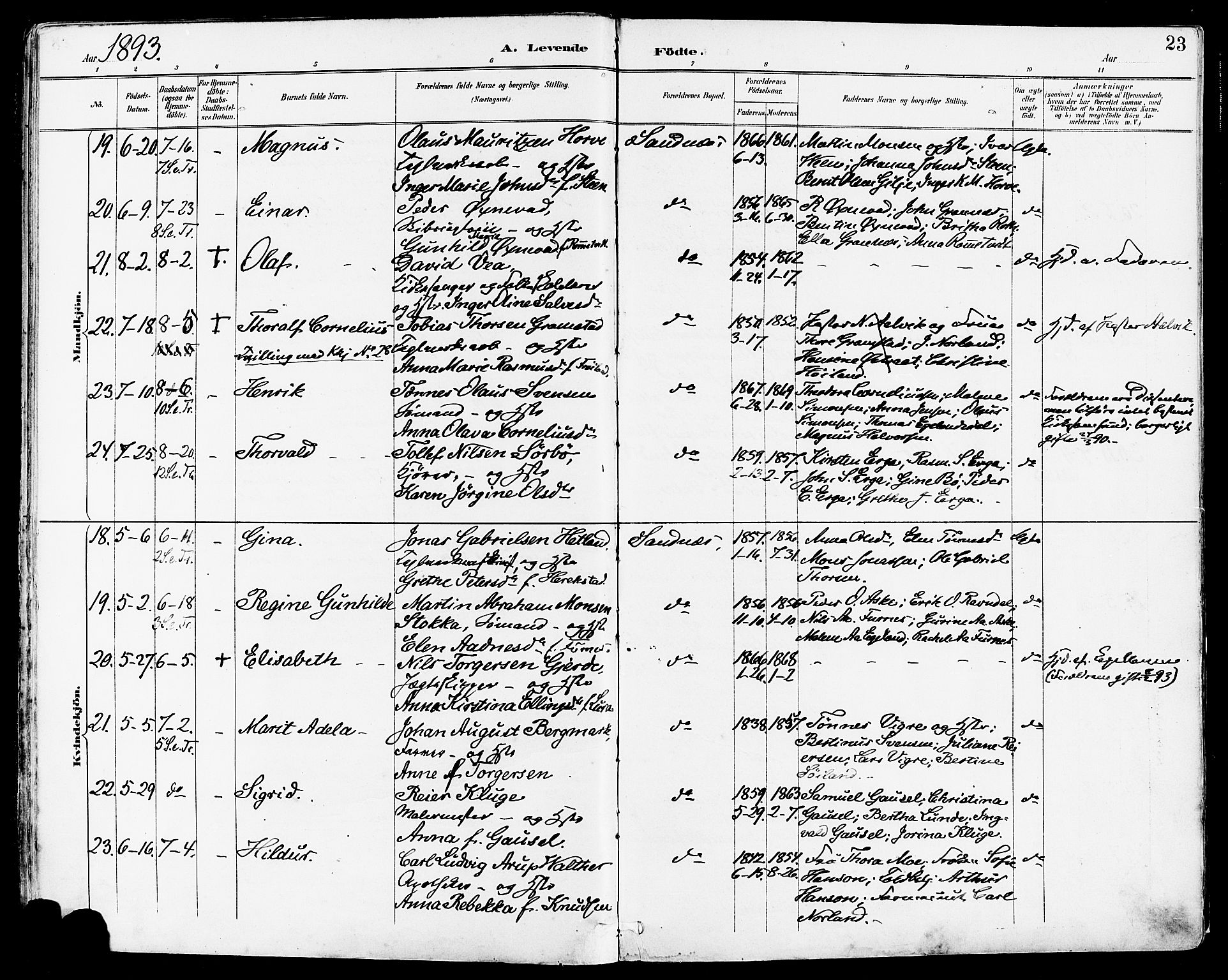 Høyland sokneprestkontor, AV/SAST-A-101799/001/30BA/L0014: Parish register (official) no. A 12, 1890-1898, p. 23