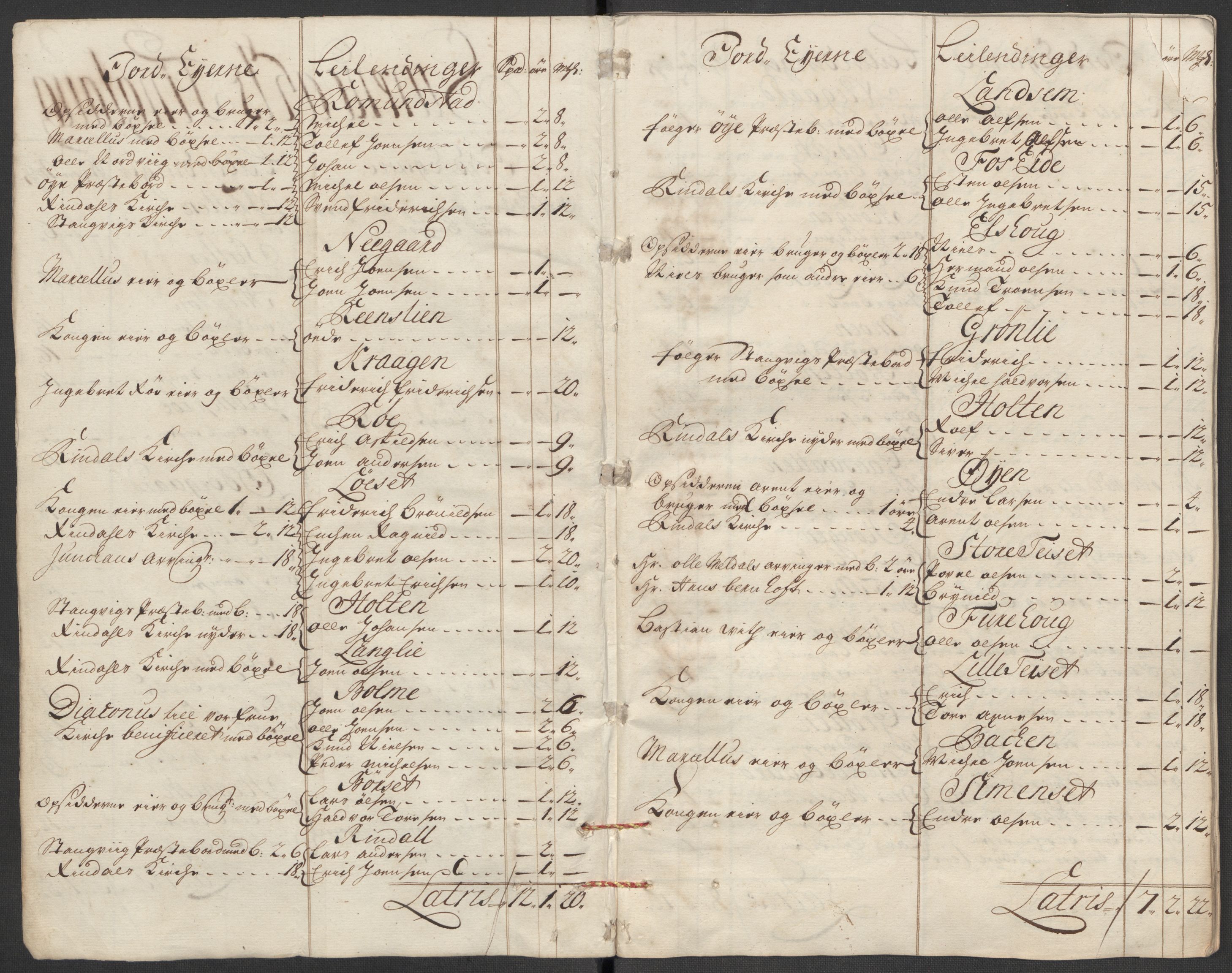 Rentekammeret inntil 1814, Reviderte regnskaper, Fogderegnskap, RA/EA-4092/R56/L3749: Fogderegnskap Nordmøre, 1716, p. 21