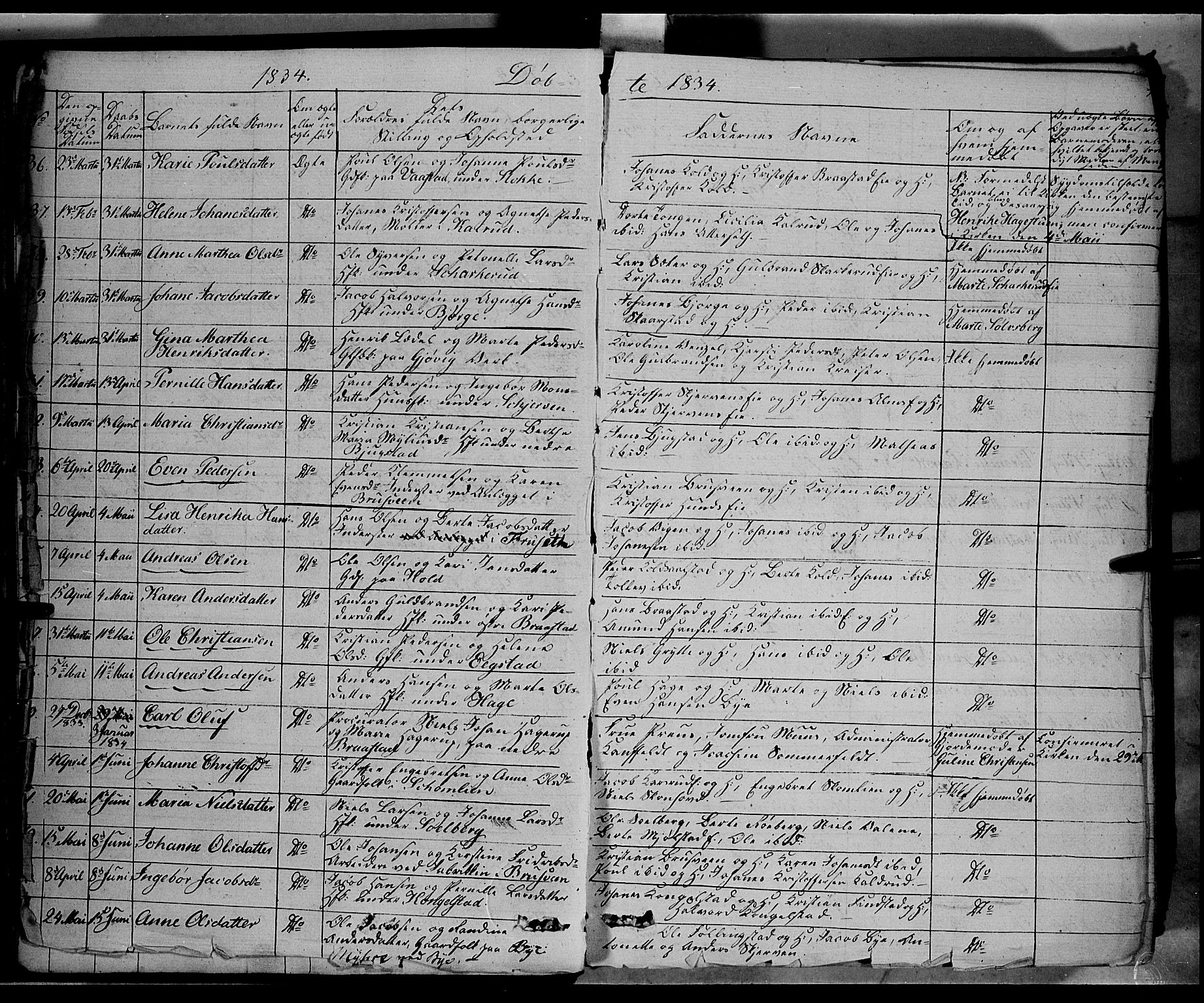 Vardal prestekontor, AV/SAH-PREST-100/H/Ha/Haa/L0005: Parish register (official) no. 5, 1831-1853, p. 14