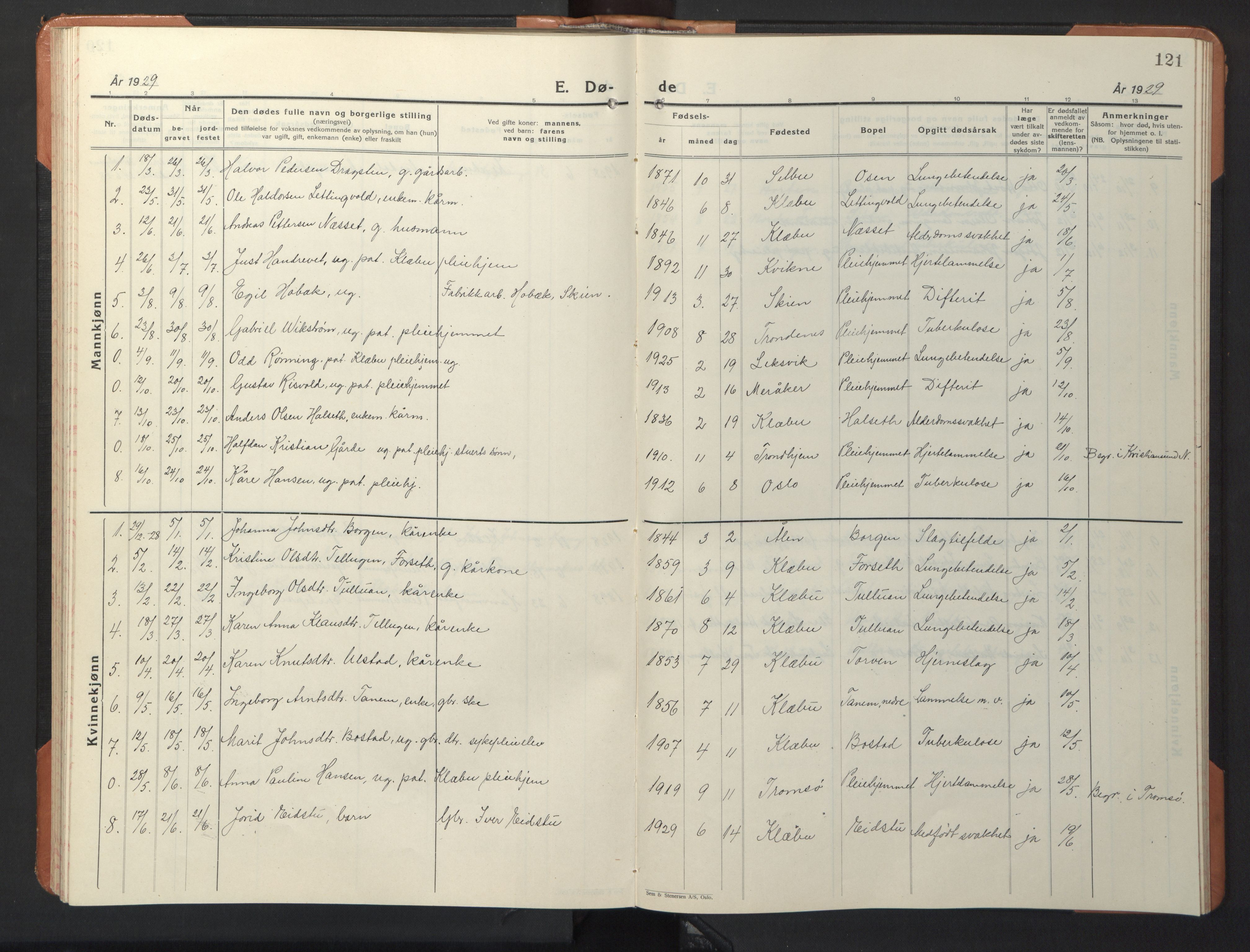 Ministerialprotokoller, klokkerbøker og fødselsregistre - Sør-Trøndelag, SAT/A-1456/618/L0454: Parish register (copy) no. 618C05, 1926-1946, p. 121