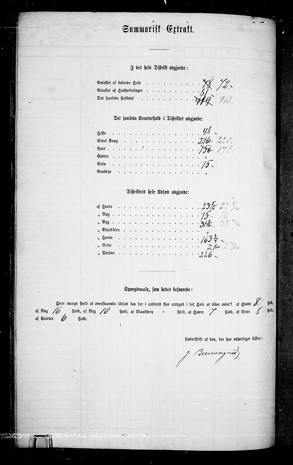 RA, 1865 census for Eiker, 1865, p. 123