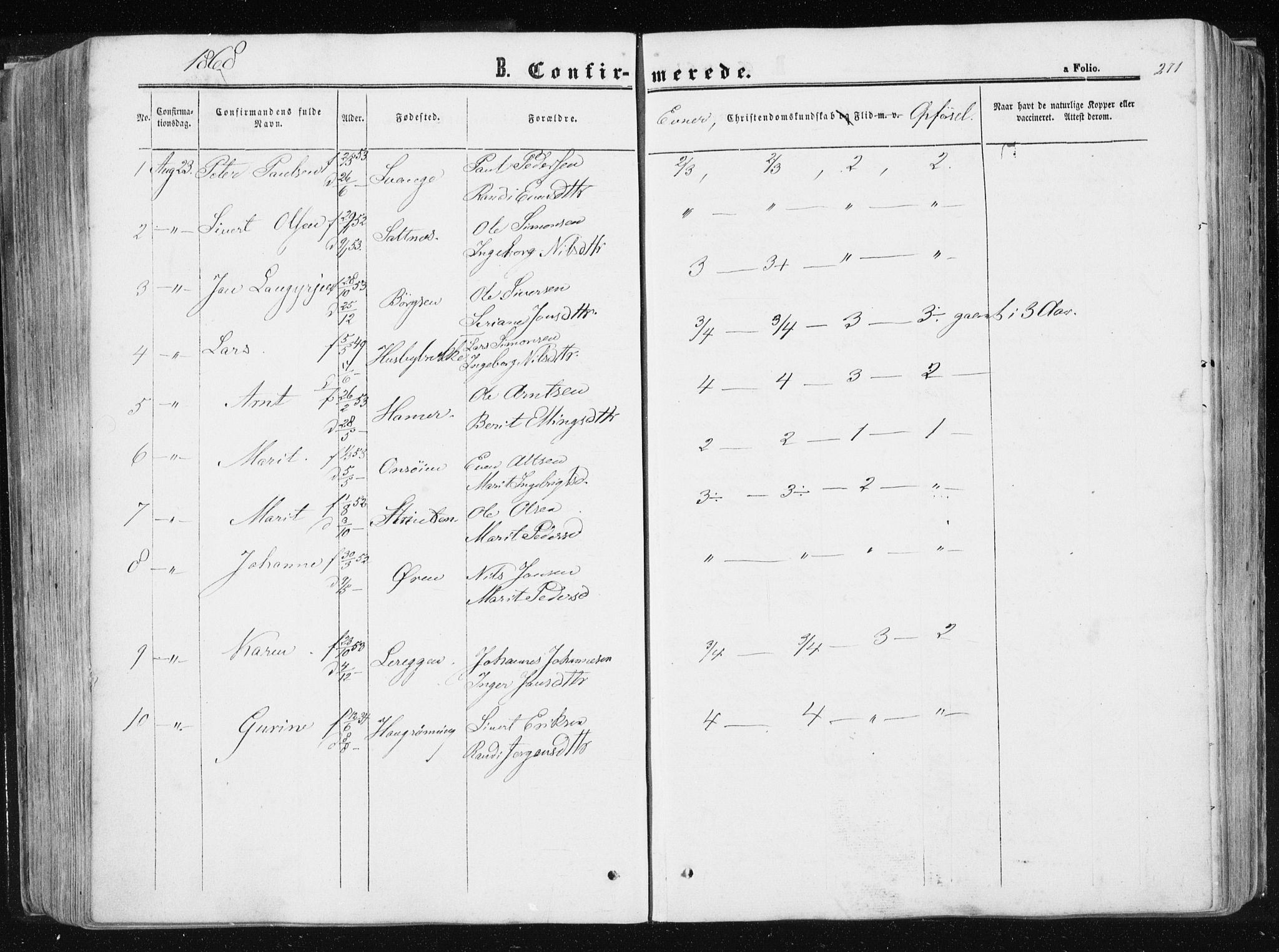 Ministerialprotokoller, klokkerbøker og fødselsregistre - Sør-Trøndelag, AV/SAT-A-1456/612/L0377: Parish register (official) no. 612A09, 1859-1877, p. 271