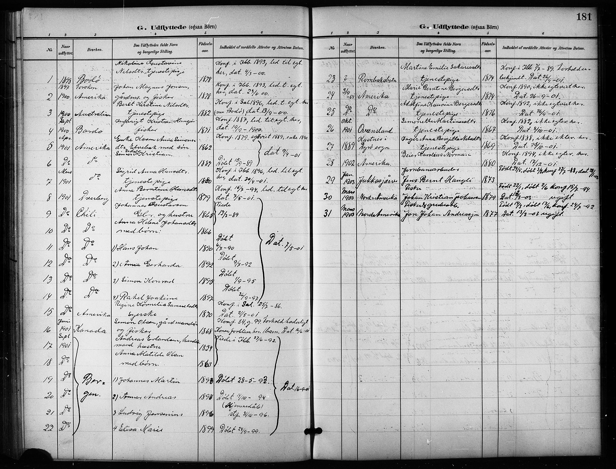 Salangen sokneprestembete, AV/SATØ-S-1324/H/Hb/L0004klokker: Parish register (copy) no. 4, 1900-1924, p. 181