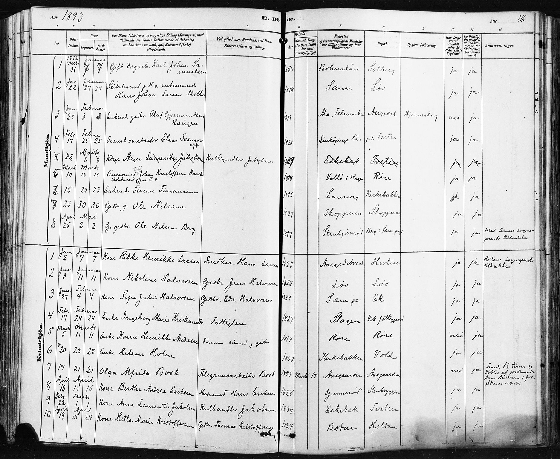 Borre kirkebøker, SAKO/A-338/F/Fa/L0009: Parish register (official) no. I 9, 1878-1896, p. 216