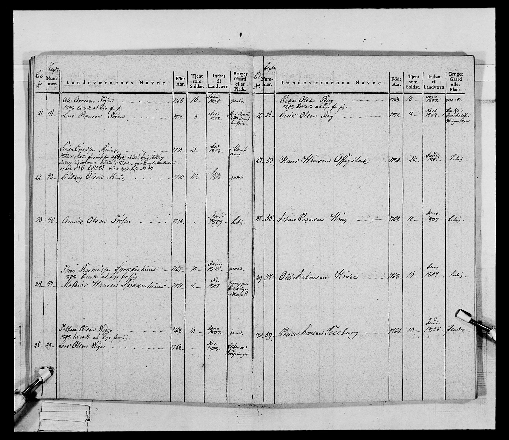 Generalitets- og kommissariatskollegiet, Det kongelige norske kommissariatskollegium, AV/RA-EA-5420/E/Eh/L0069: Opplandske gevorbne infanteriregiment, 1810-1818, p. 546