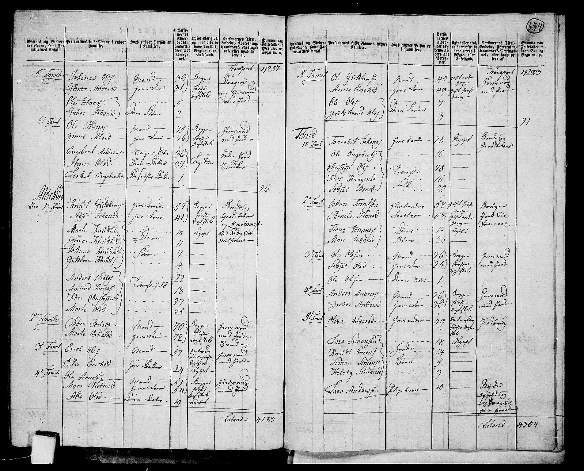 RA, 1801 census for 0414P Vang, 1801, p. 353b-354a