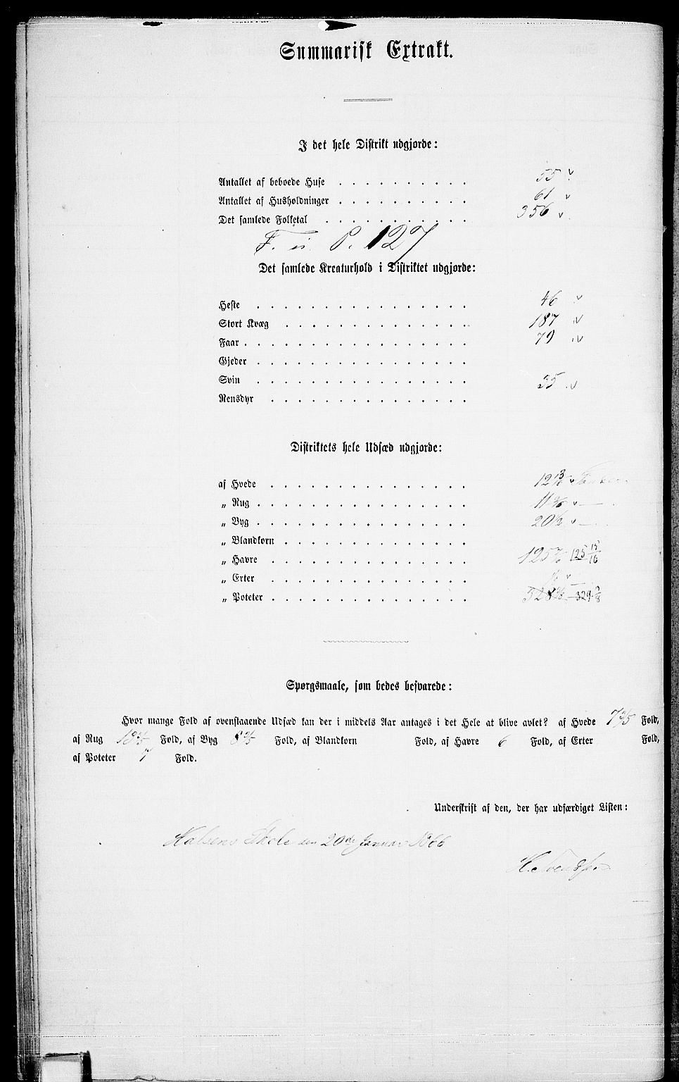 RA, 1865 census for Tjølling, 1865, p. 52