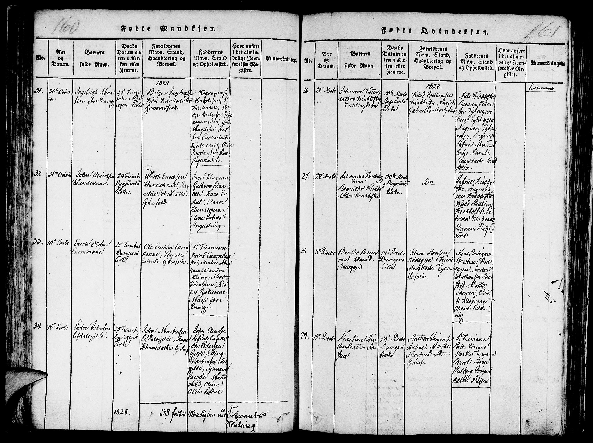 Davik sokneprestembete, AV/SAB-A-79701/H/Haa/Haaa/L0003: Parish register (official) no. A 3, 1816-1830, p. 160-161