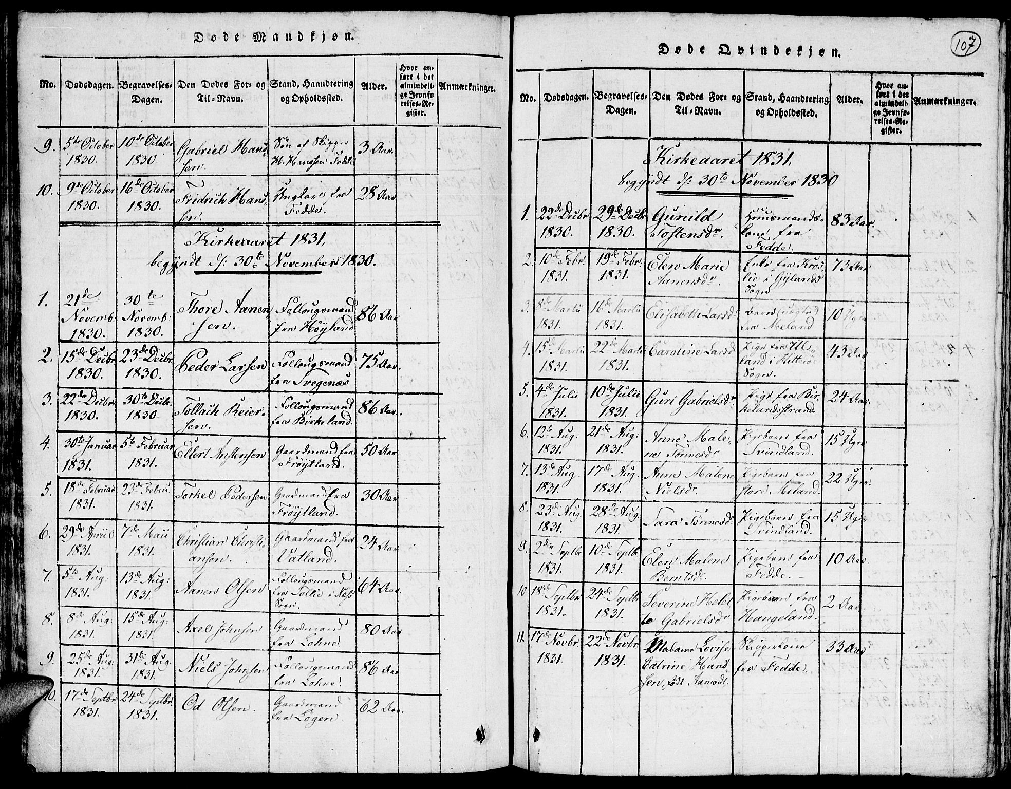 Kvinesdal sokneprestkontor, SAK/1111-0026/F/Fa/Faa/L0001: Parish register (official) no. A 1, 1815-1849, p. 107