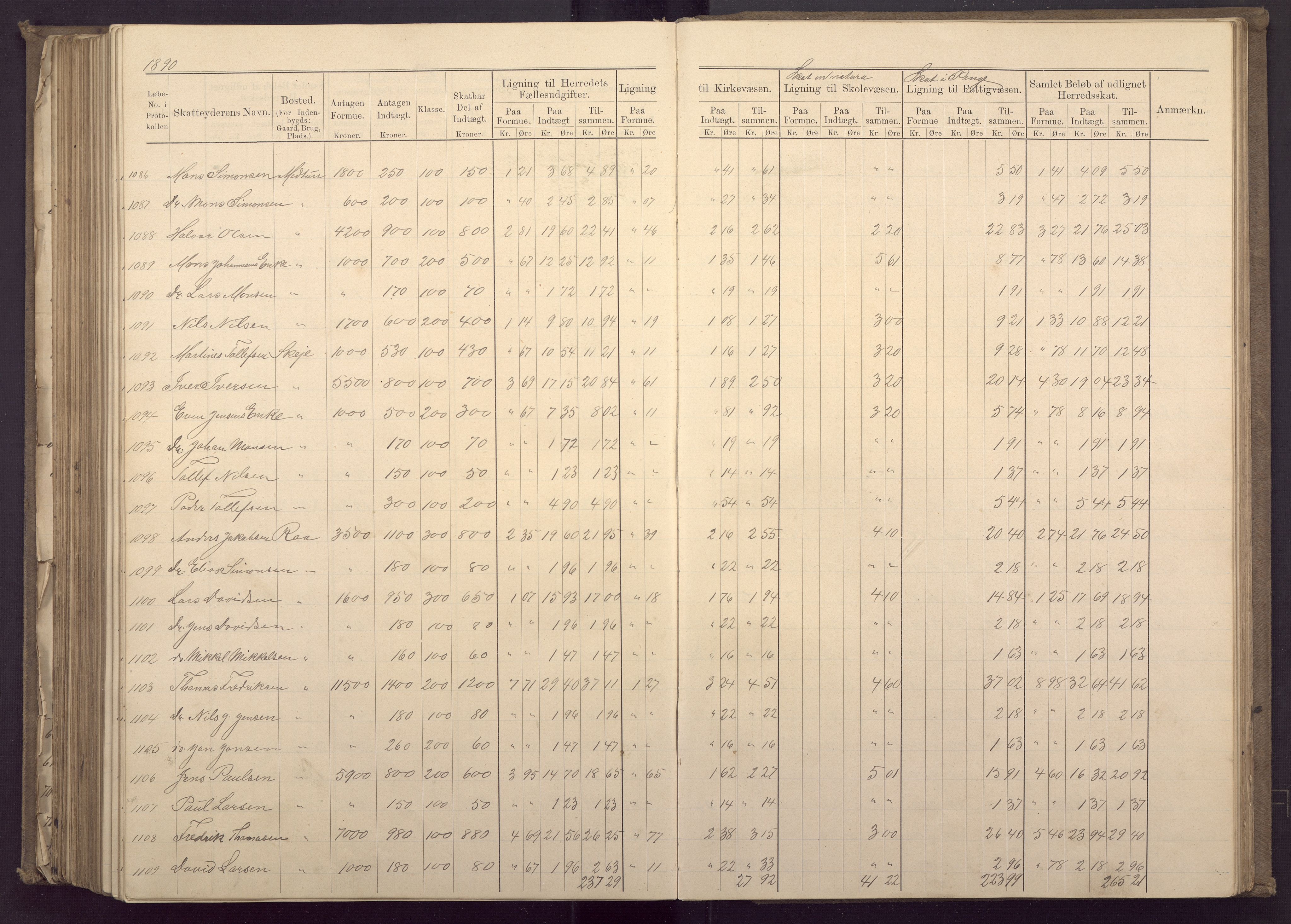 Fana kommune. Herredskassereren, BBA/A-0504/J/Jc/L0003: Ligningsprotokoll for Fana herred;, 1883-1891, p. 346