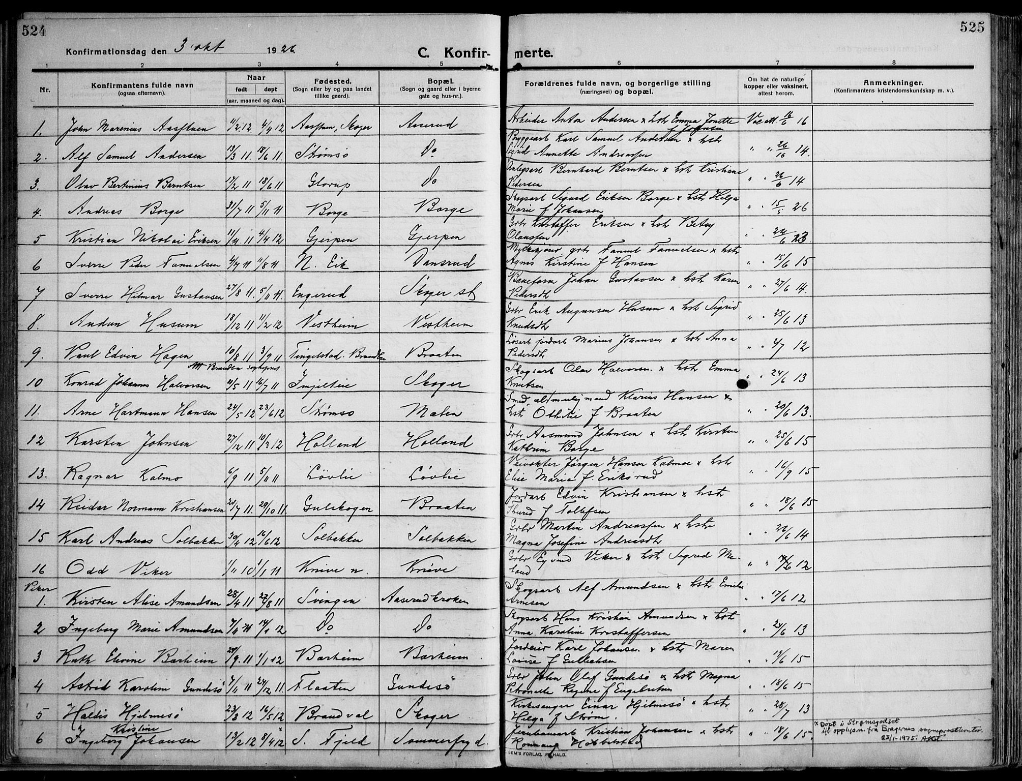 Skoger kirkebøker, AV/SAKO-A-59/F/Fa/L0007: Parish register (official) no. I 7, 1911-1936, p. 524-525