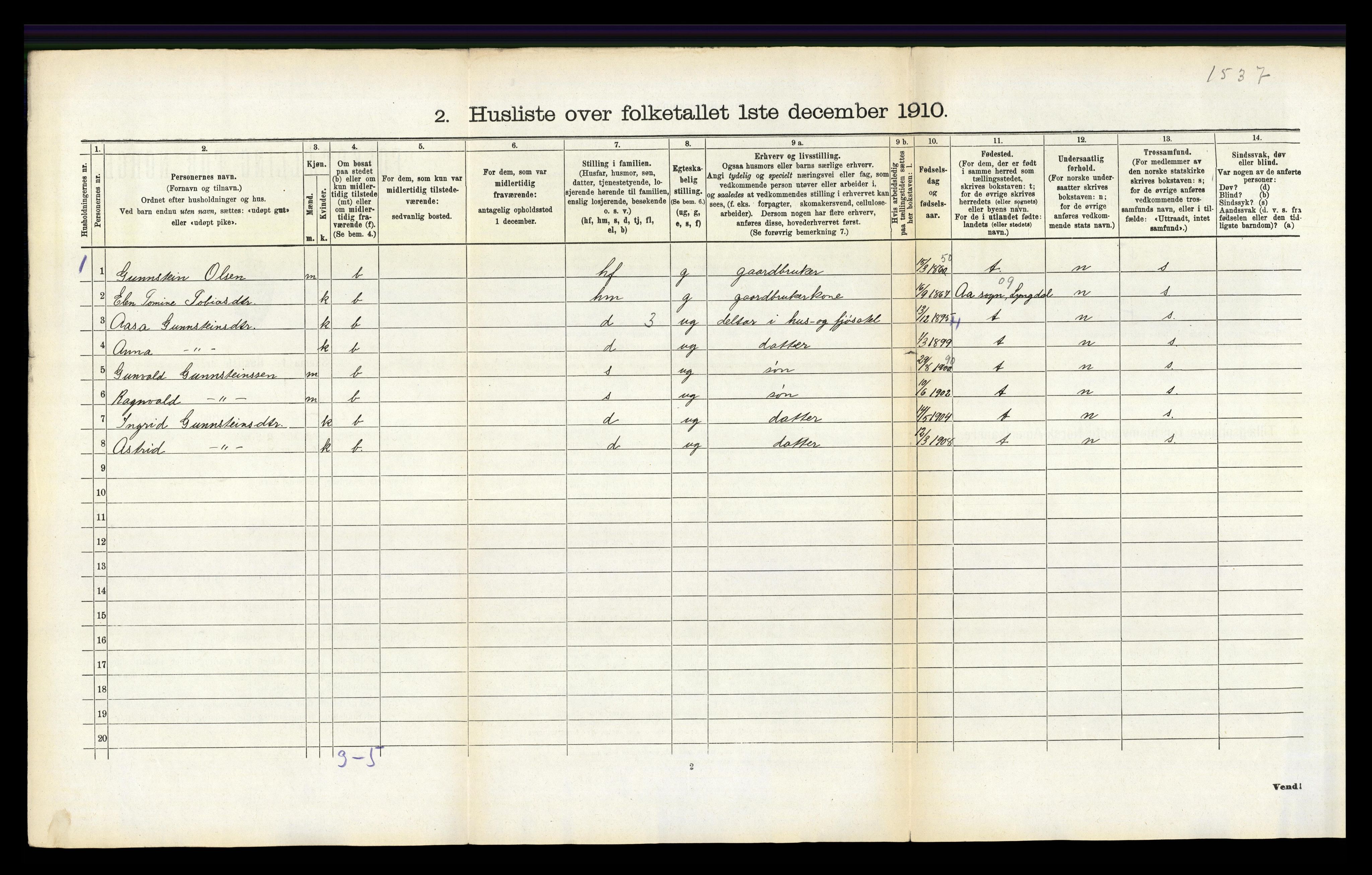 RA, 1910 census for Oddernes, 1910, p. 618