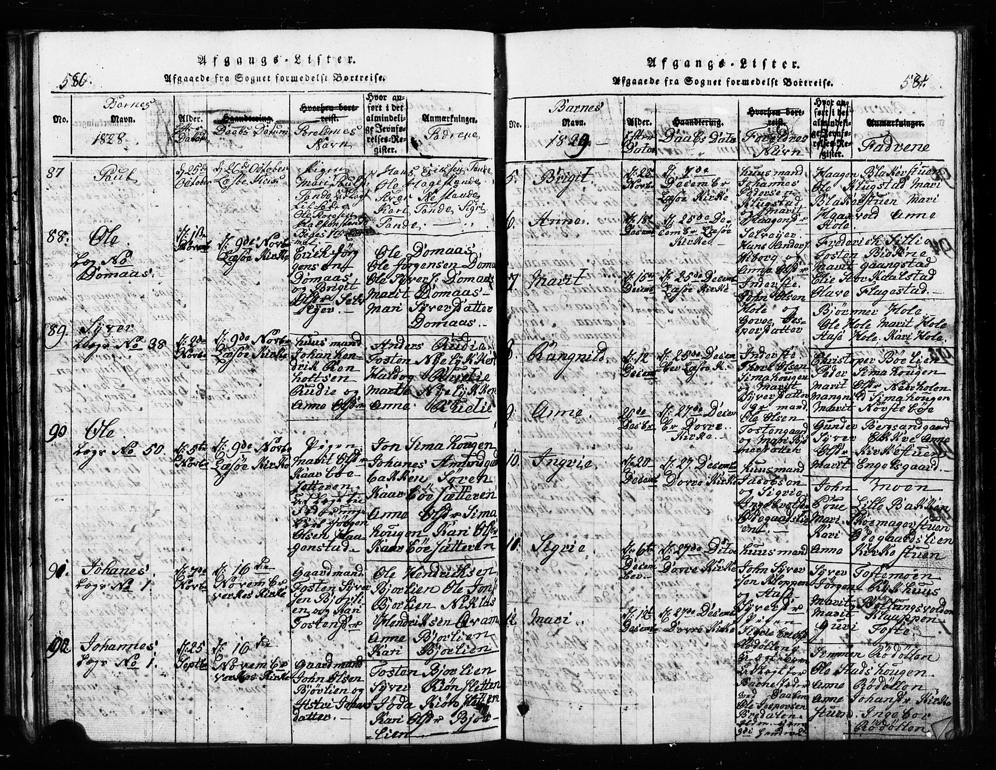 Lesja prestekontor, AV/SAH-PREST-068/H/Ha/Hab/L0001: Parish register (copy) no. 1, 1820-1831, p. 580-581