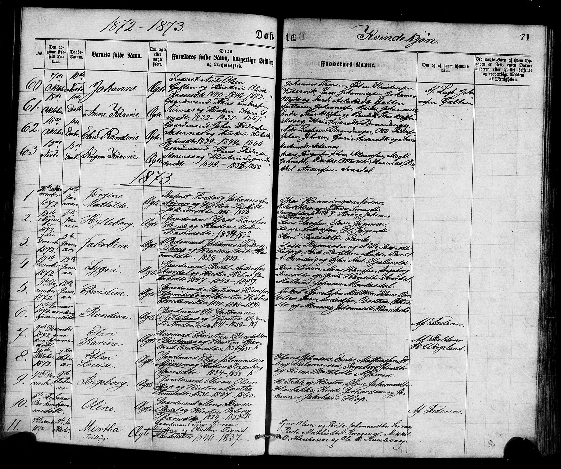 Gulen sokneprestembete, AV/SAB-A-80201/H/Haa/Haaa/L0023: Parish register (official) no. A 23, 1870-1880, p. 71