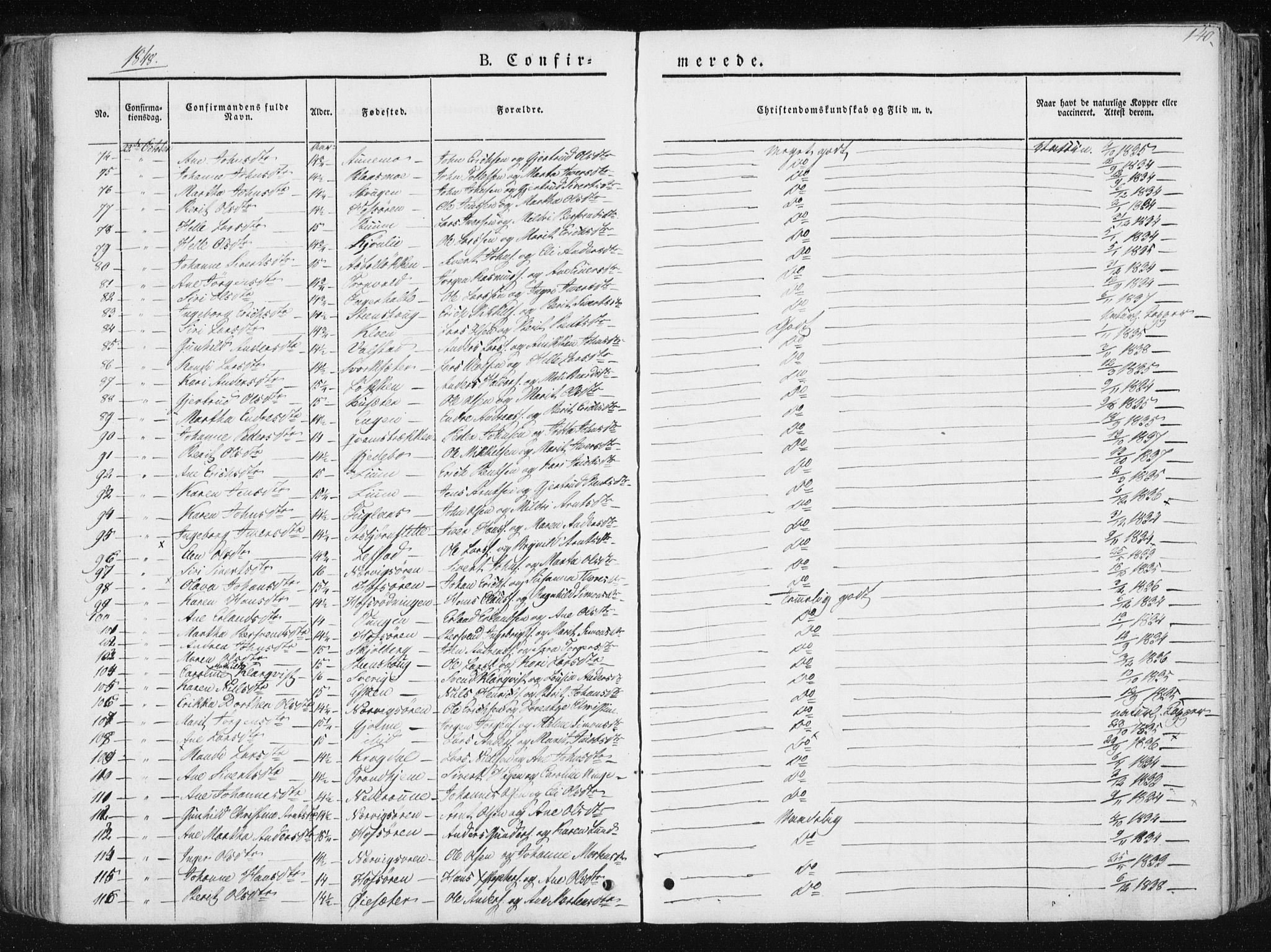 Ministerialprotokoller, klokkerbøker og fødselsregistre - Sør-Trøndelag, SAT/A-1456/668/L0805: Parish register (official) no. 668A05, 1840-1853, p. 140
