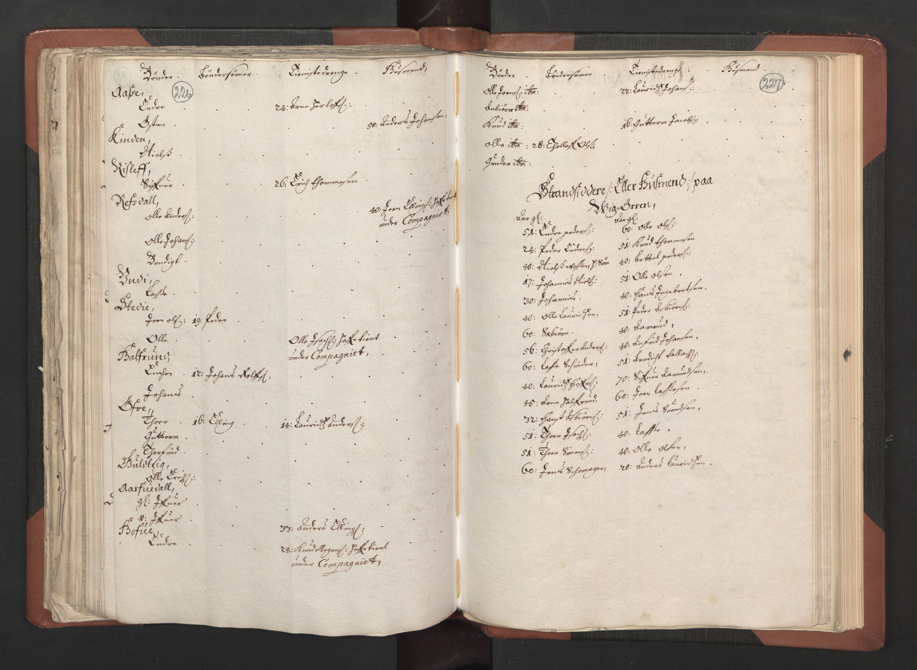 RA, Bailiff's Census 1664-1666, no. 14: Hardanger len, Ytre Sogn fogderi and Indre Sogn fogderi, 1664-1665, p. 226-227