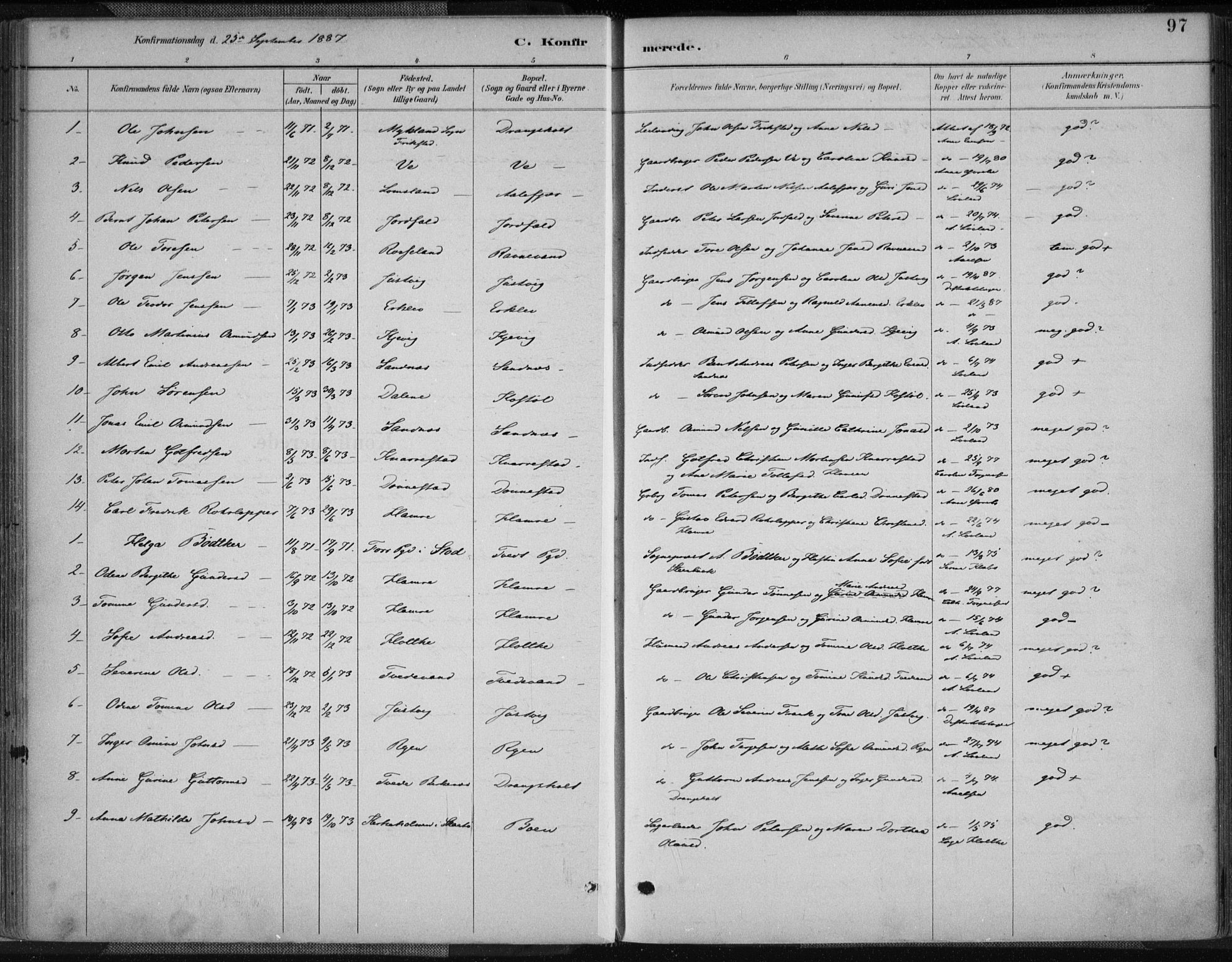 Tveit sokneprestkontor, AV/SAK-1111-0043/F/Fa/L0007: Parish register (official) no. A 7, 1887-1908, p. 97