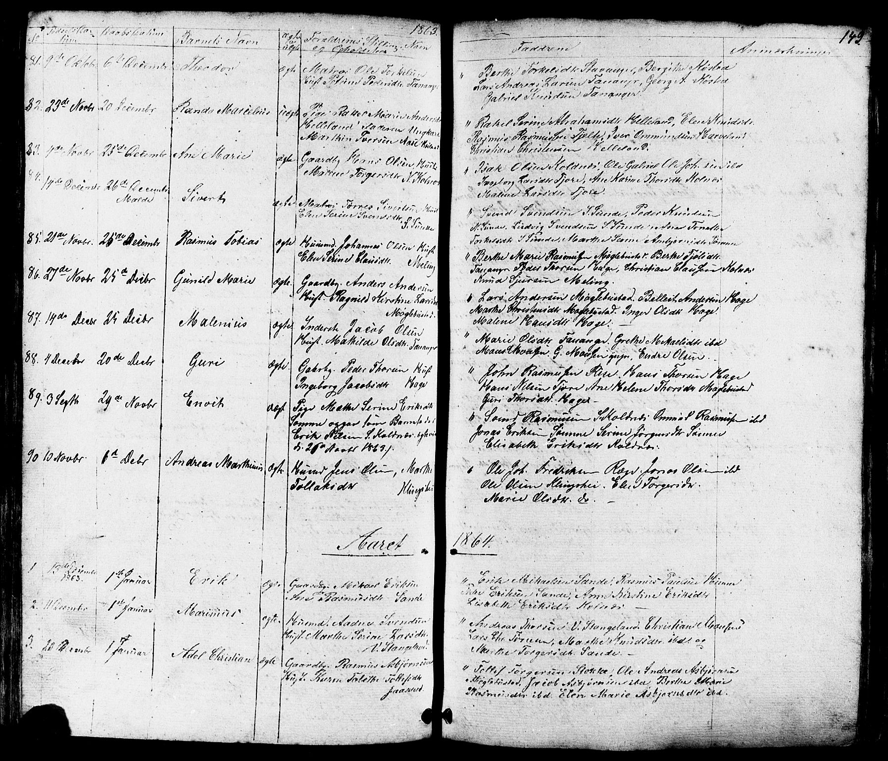 Håland sokneprestkontor, SAST/A-101802/001/30BB/L0002: Parish register (copy) no. B 2, 1845-1872, p. 149