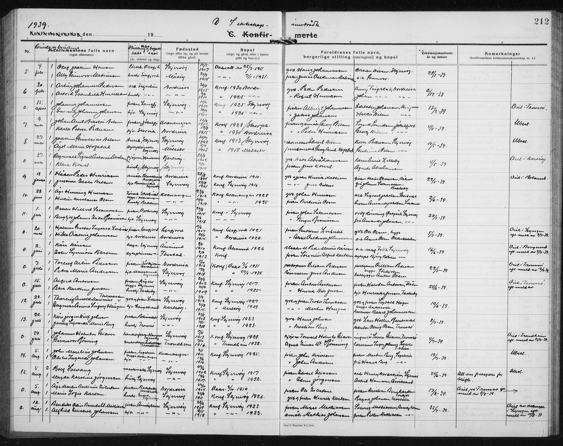 Skjervøy sokneprestkontor, AV/SATØ-S-1300/H/Ha/Hab/L0010klokker: Parish register (copy) no. 10, 1927-1941, p. 212