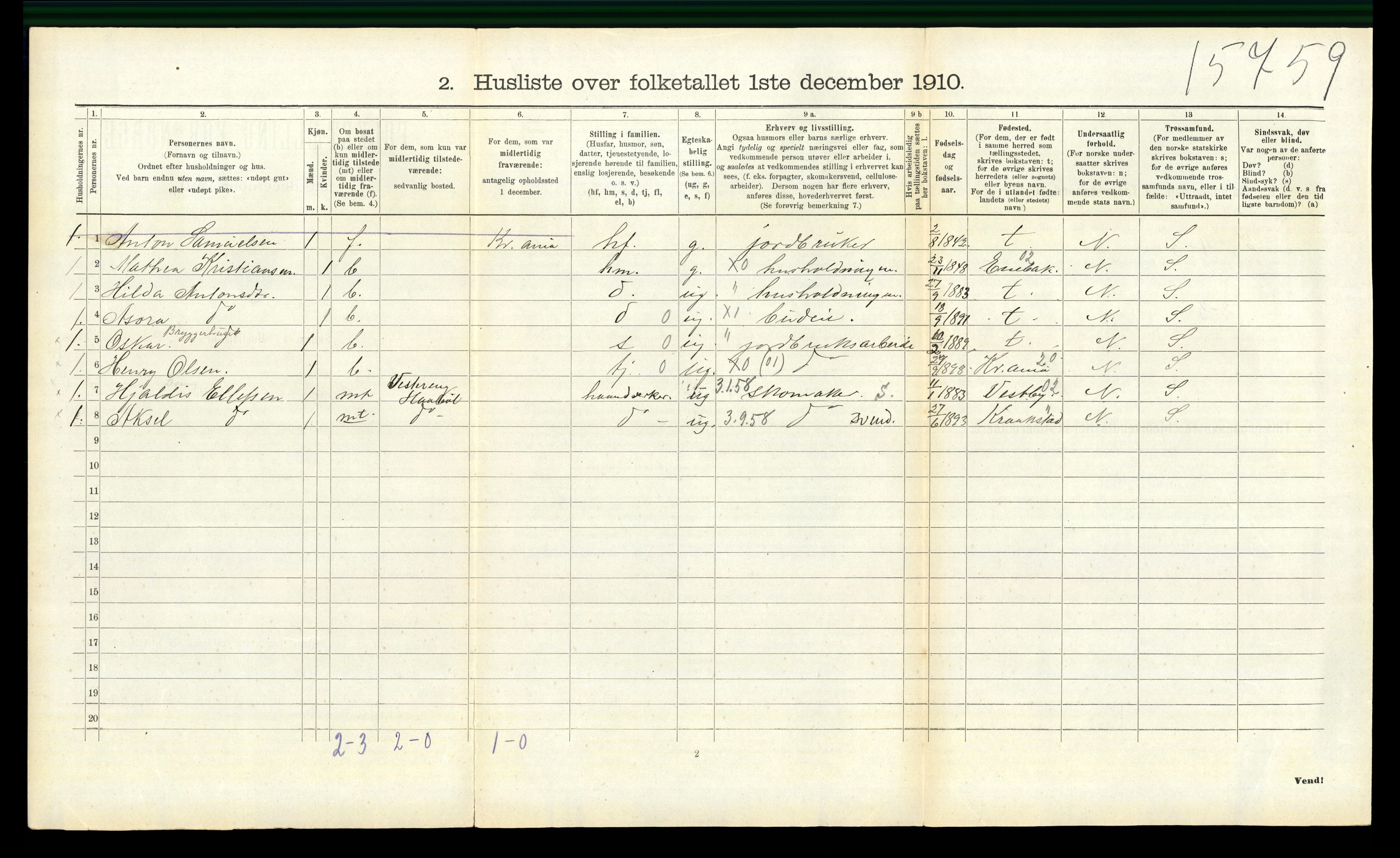 RA, 1910 census for Spydeberg, 1910, p. 574