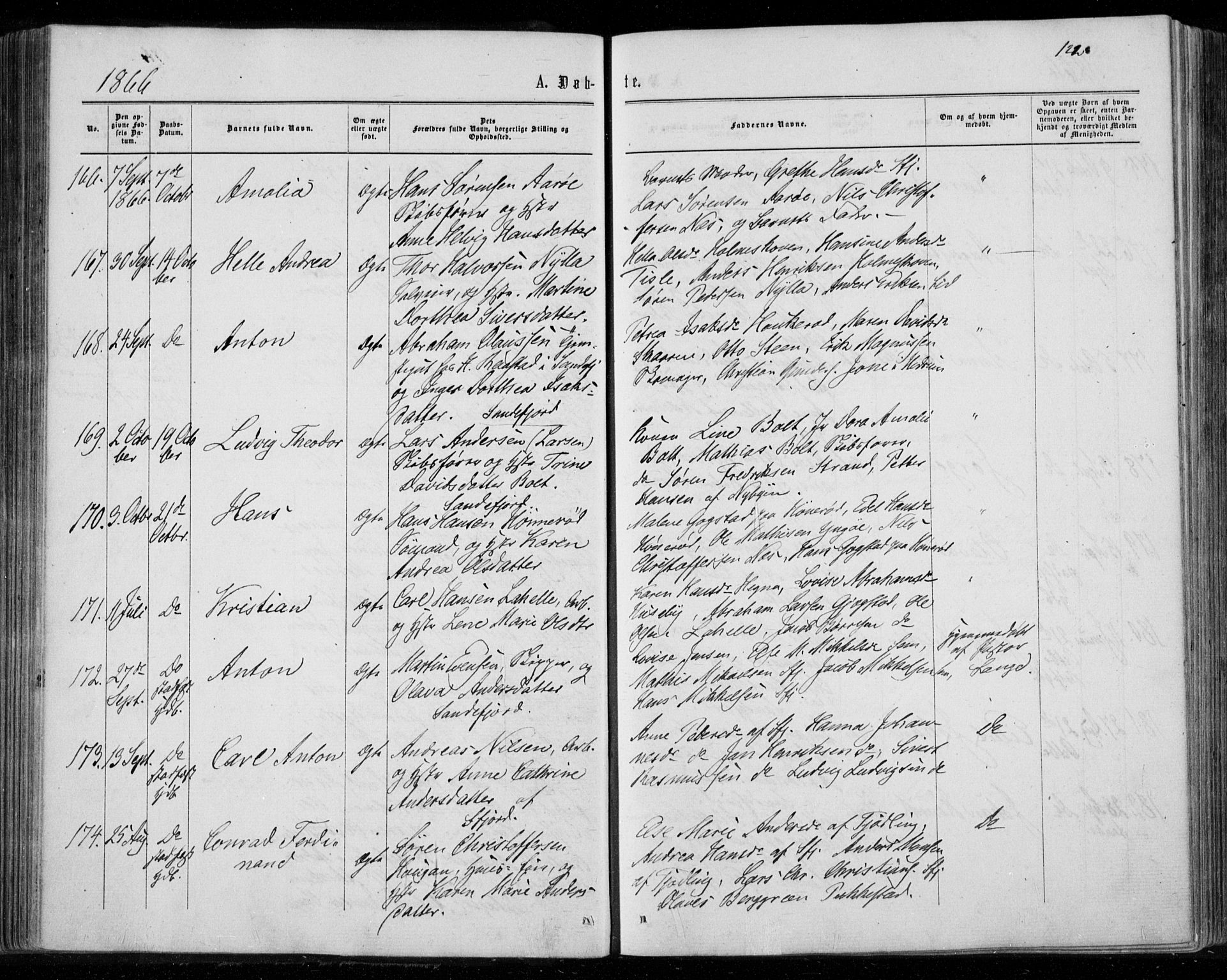 Sandar kirkebøker, SAKO/A-243/F/Fa/L0008: Parish register (official) no. 8, 1862-1871, p. 122