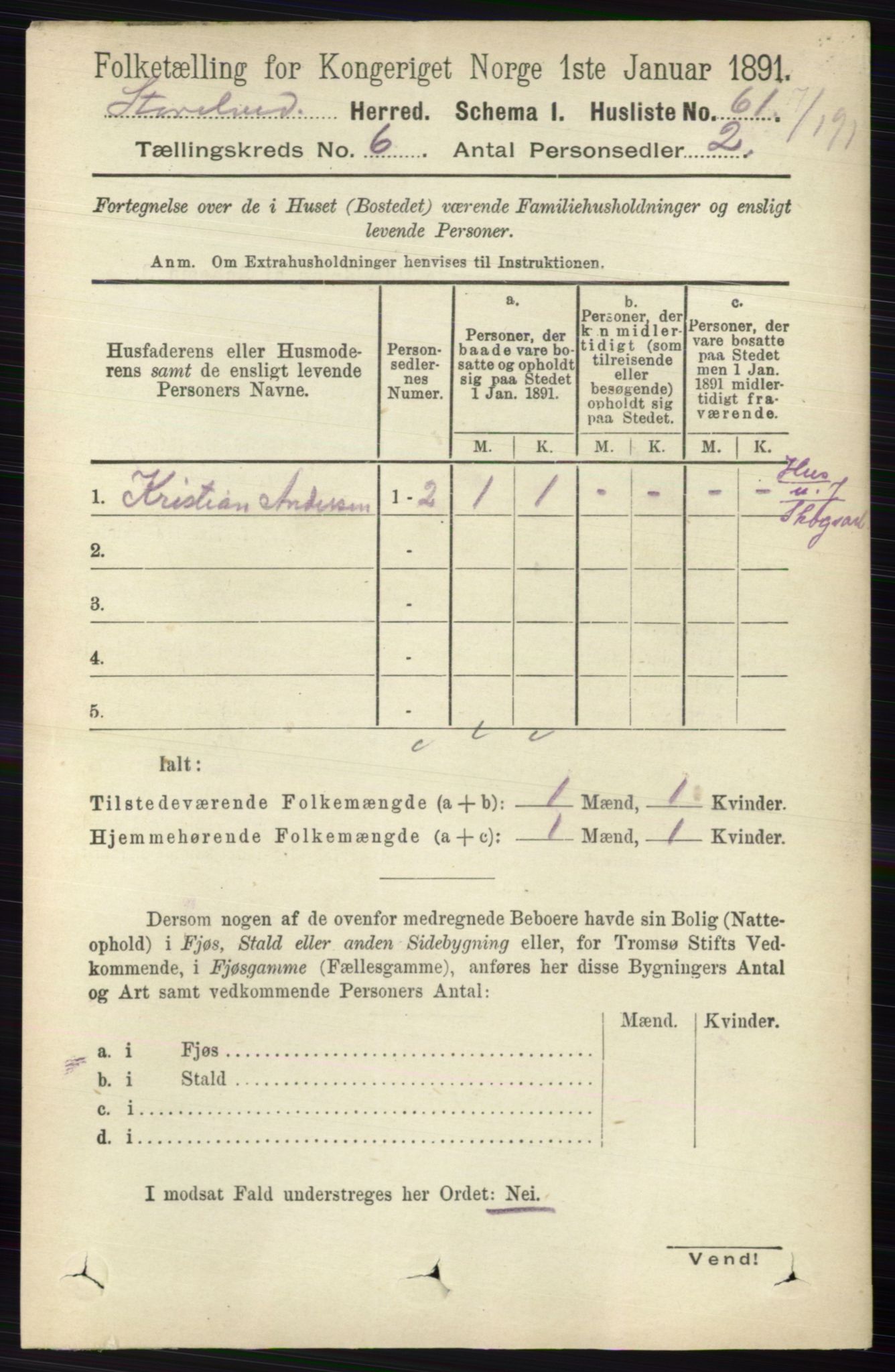 RA, 1891 census for 0430 Stor-Elvdal, 1891, p. 2098