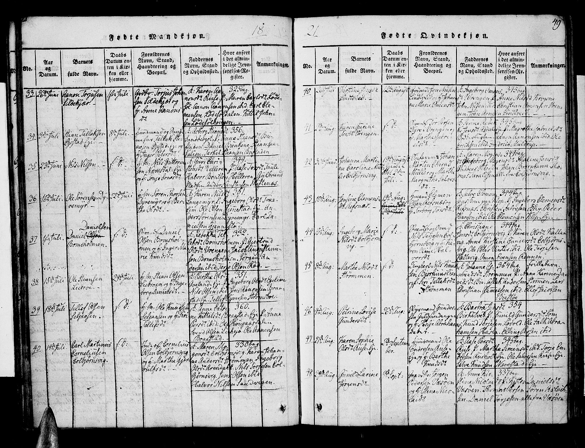 Øyestad sokneprestkontor, AV/SAK-1111-0049/F/Fa/L0012: Parish register (official) no. A 12, 1816-1827, p. 49