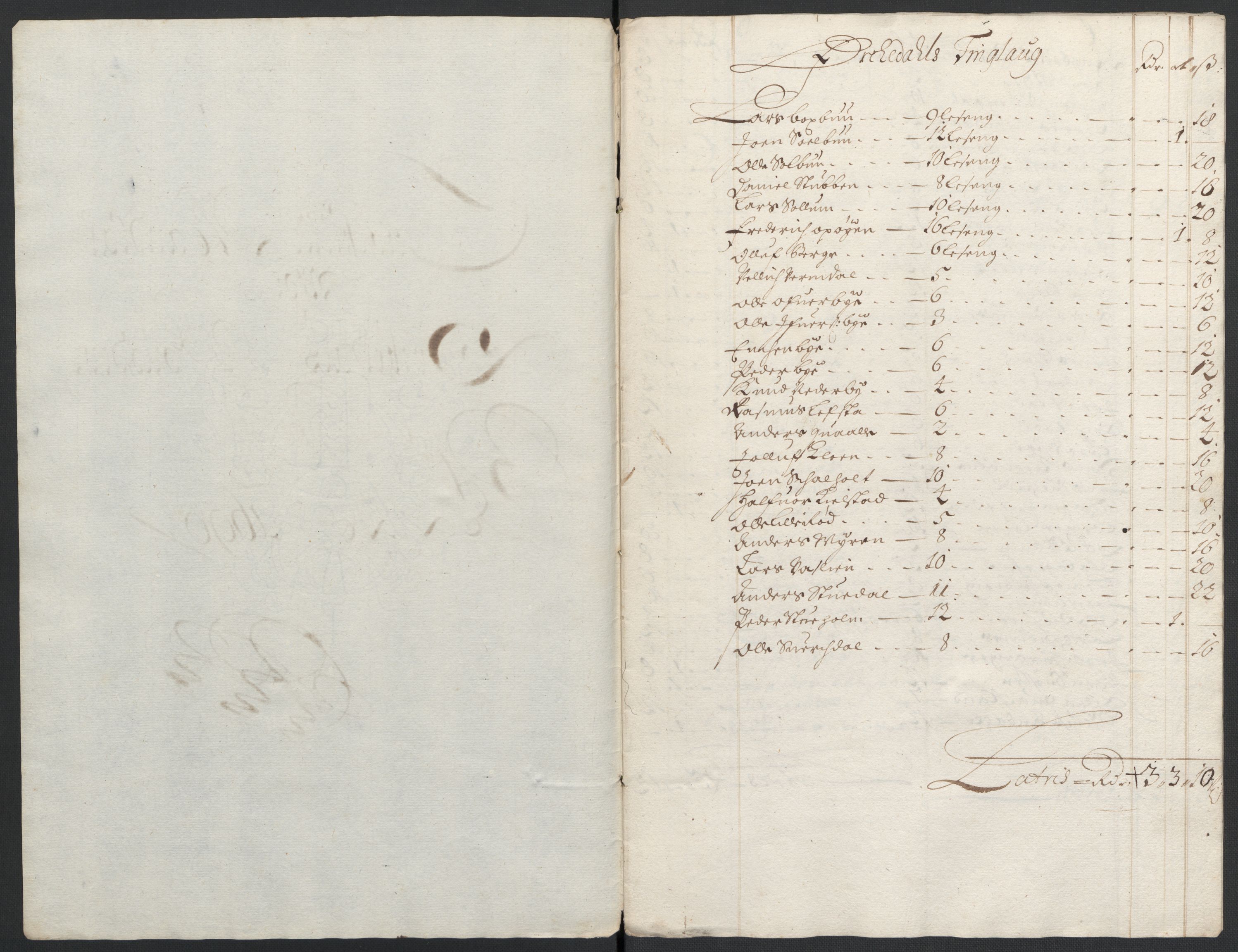 Rentekammeret inntil 1814, Reviderte regnskaper, Fogderegnskap, RA/EA-4092/R58/L3936: Fogderegnskap Orkdal, 1689-1690, p. 408