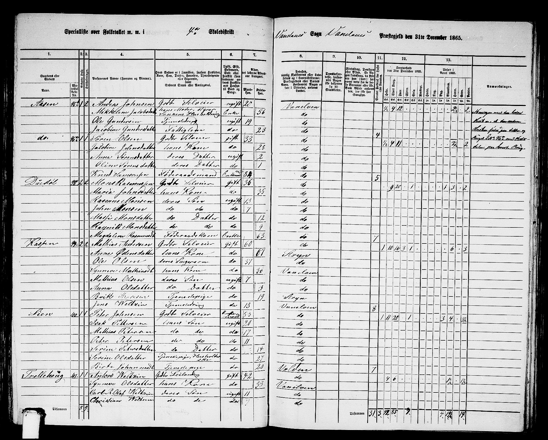 RA, 1865 census for Vanylven, 1865, p. 72