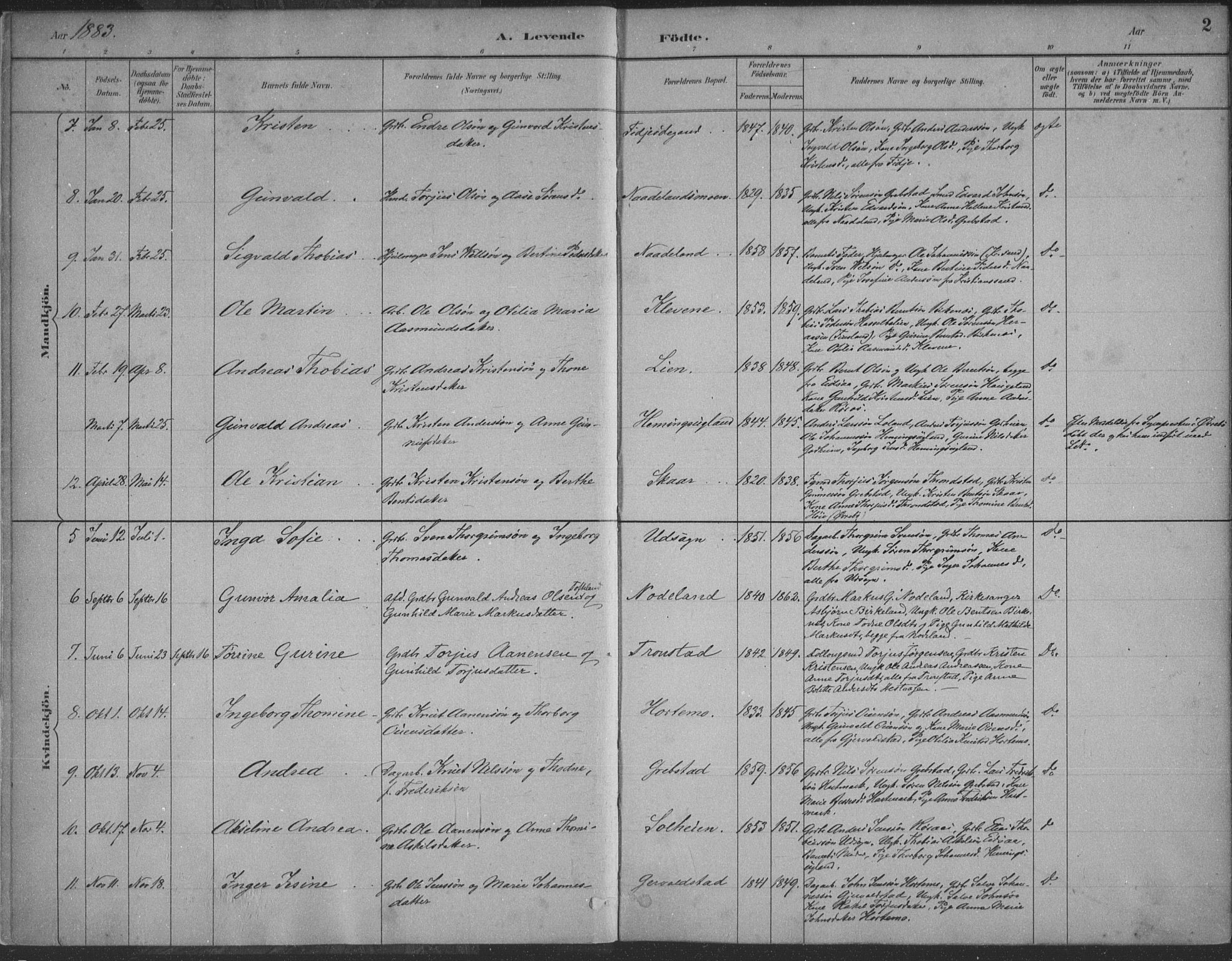 Søgne sokneprestkontor, SAK/1111-0037/F/Fa/Faa/L0003: Parish register (official) no. A 3, 1883-1910, p. 2