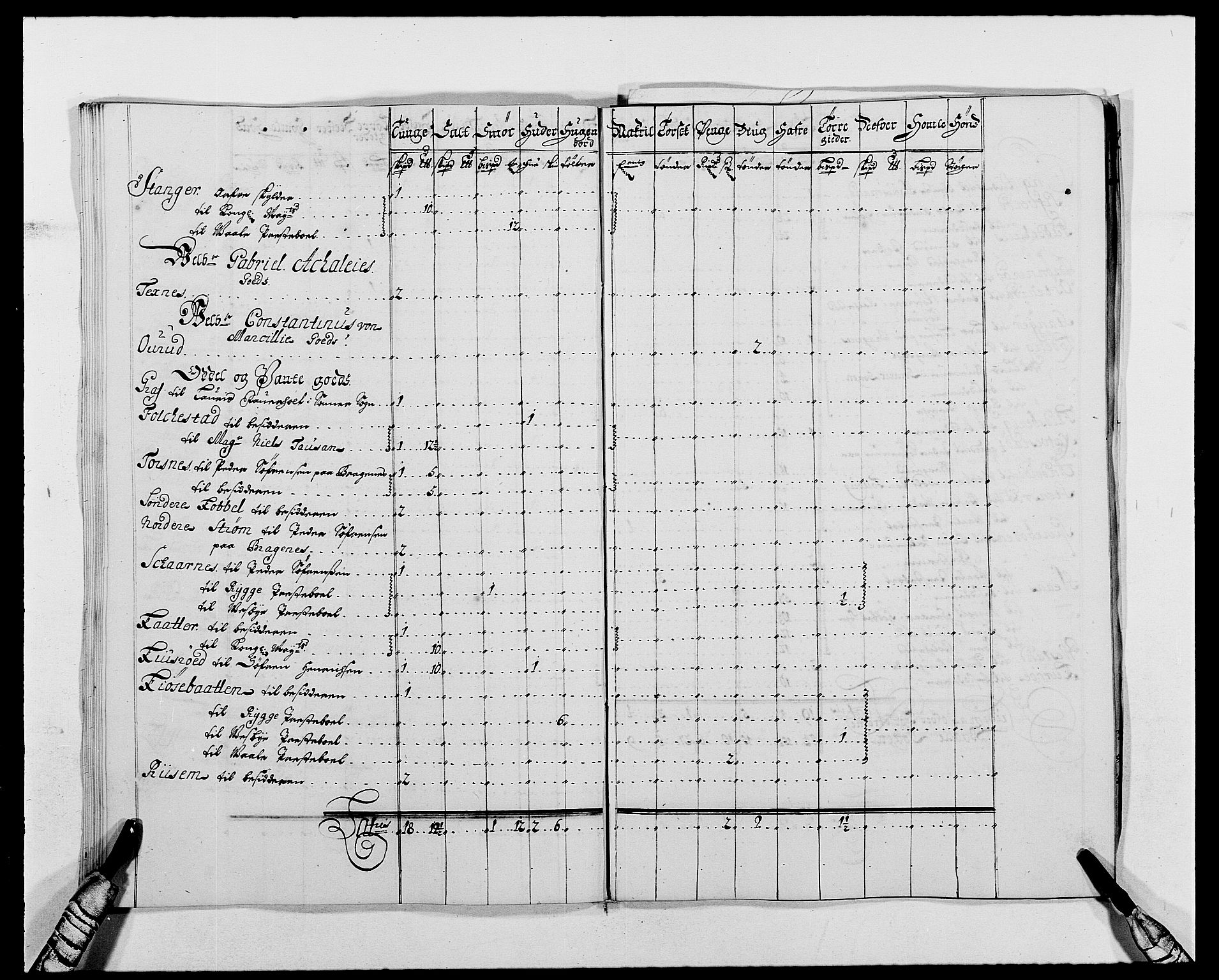 Rentekammeret inntil 1814, Reviderte regnskaper, Fogderegnskap, AV/RA-EA-4092/R02/L0106: Fogderegnskap Moss og Verne kloster, 1688-1691, p. 221