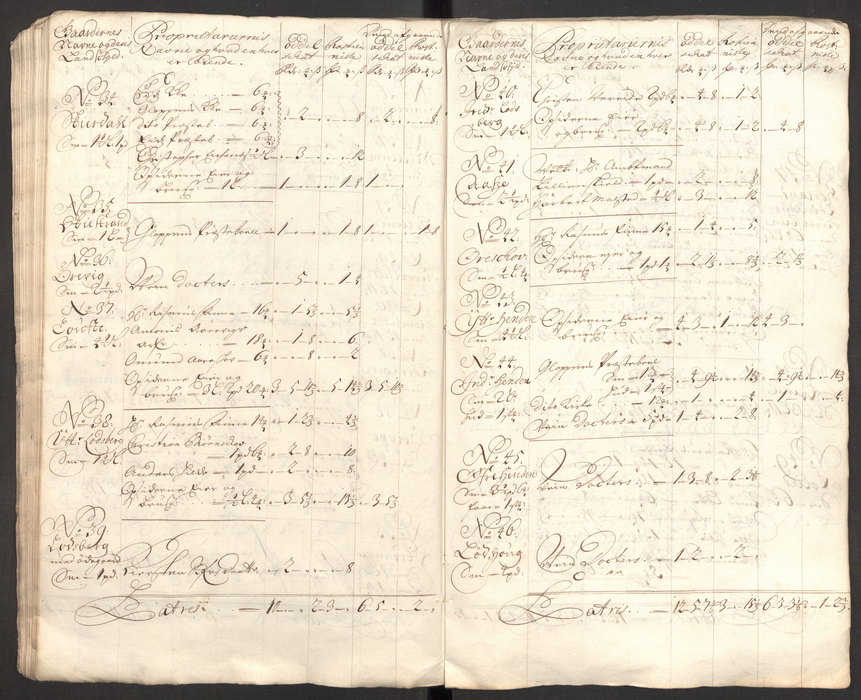 Rentekammeret inntil 1814, Reviderte regnskaper, Fogderegnskap, AV/RA-EA-4092/R53/L3425: Fogderegnskap Sunn- og Nordfjord, 1700-1701, p. 367