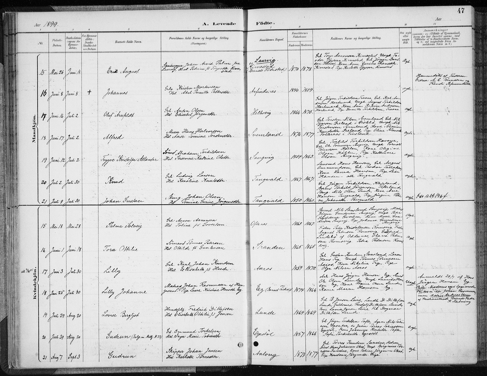 Søgne sokneprestkontor, AV/SAK-1111-0037/F/Fa/Fab/L0013: Parish register (official) no. A 13, 1892-1911, p. 47